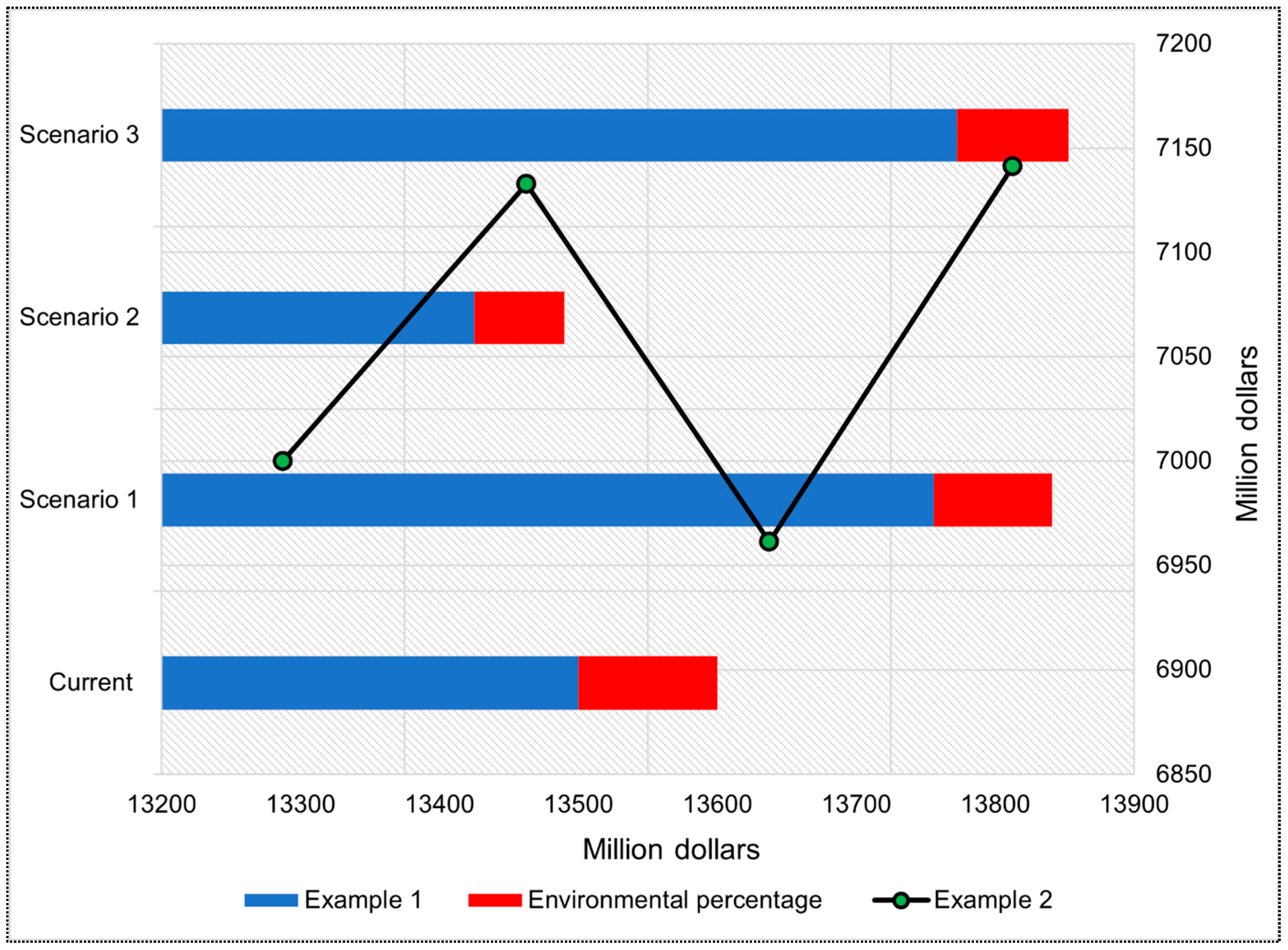Energies 17 04040 g016