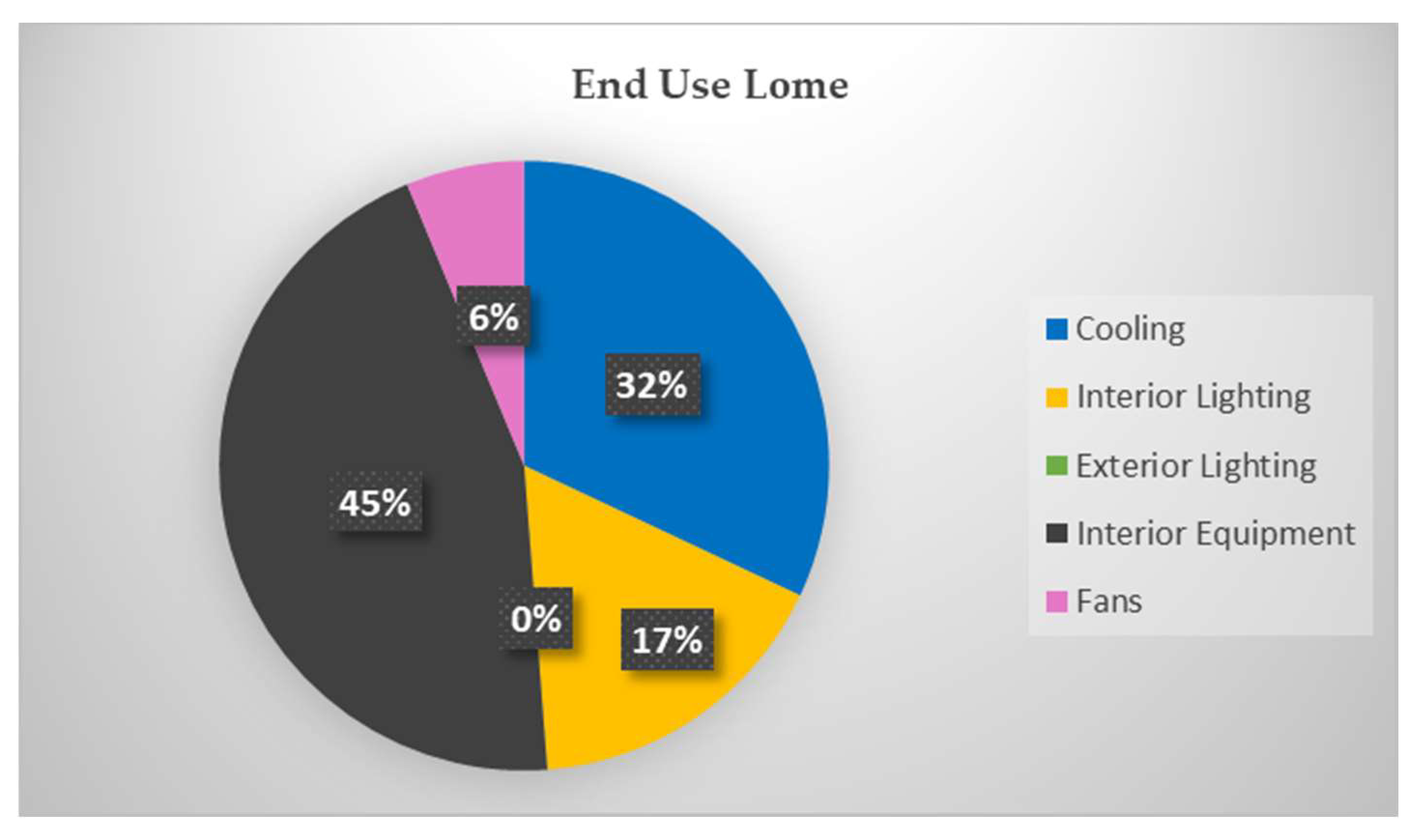 Energies 17 04041 g010