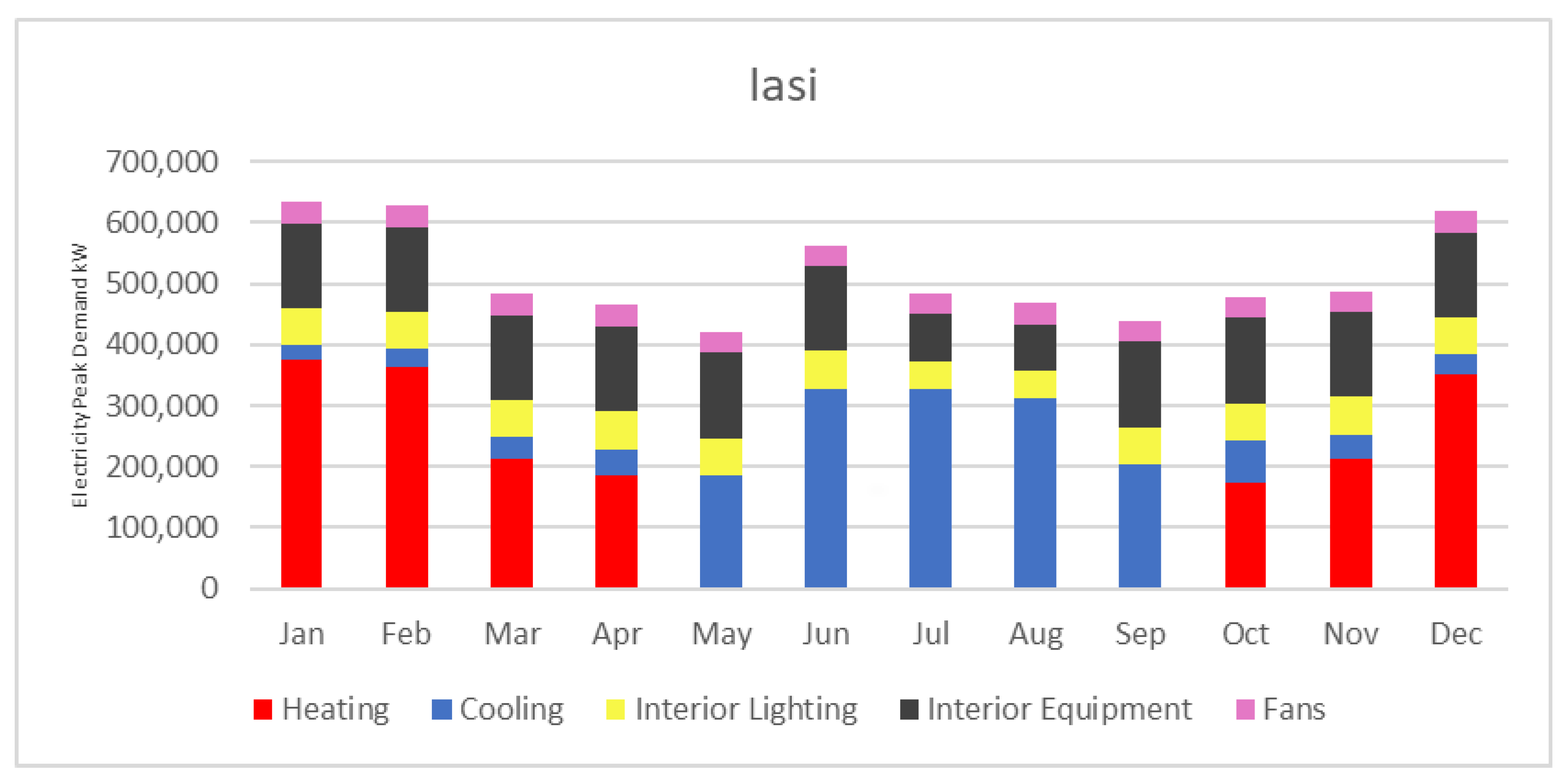 Energies 17 04041 g015