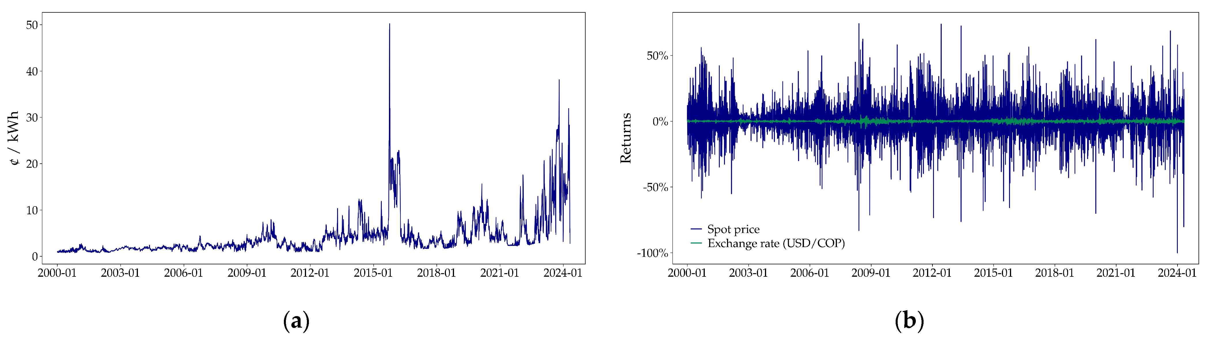 Energies 17 04042 g001