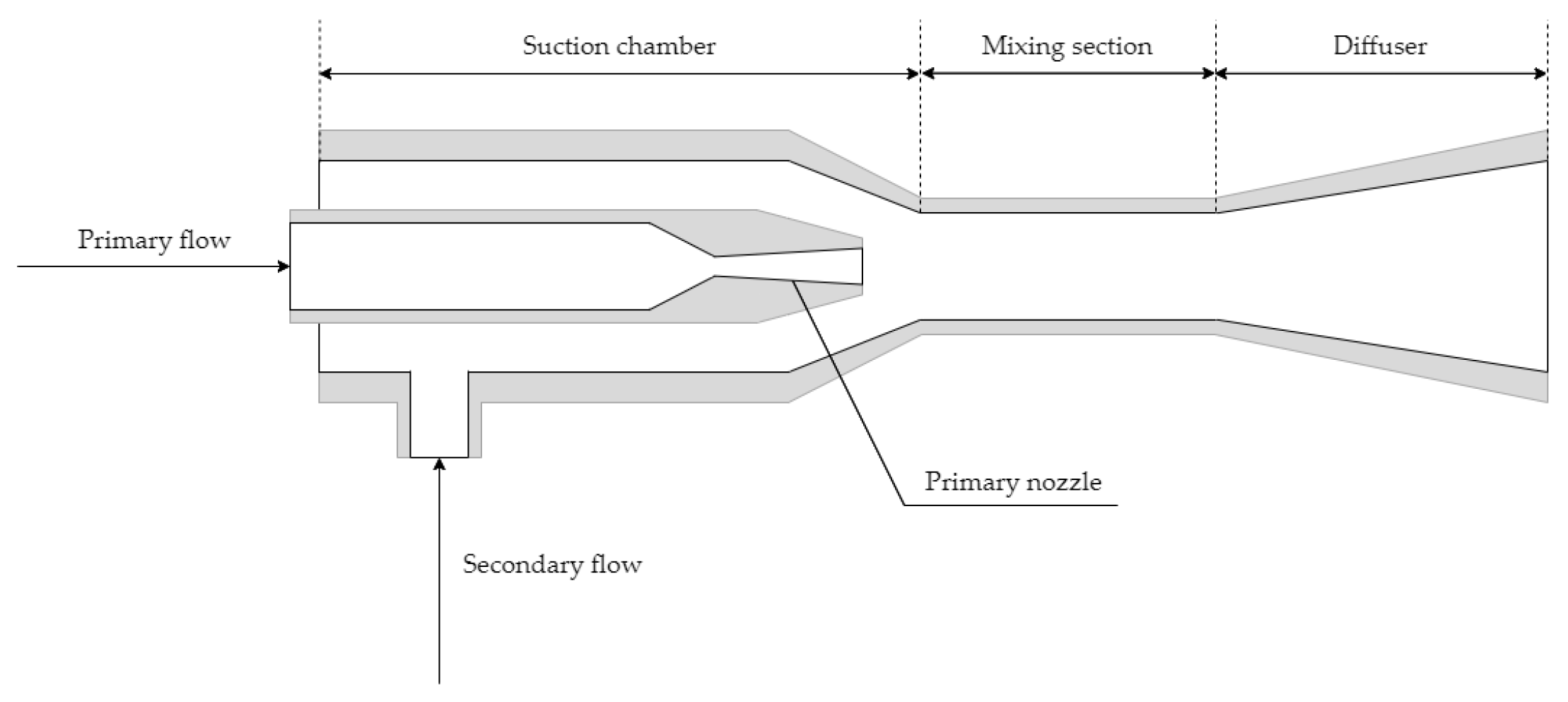 Energies 17 04043 g001