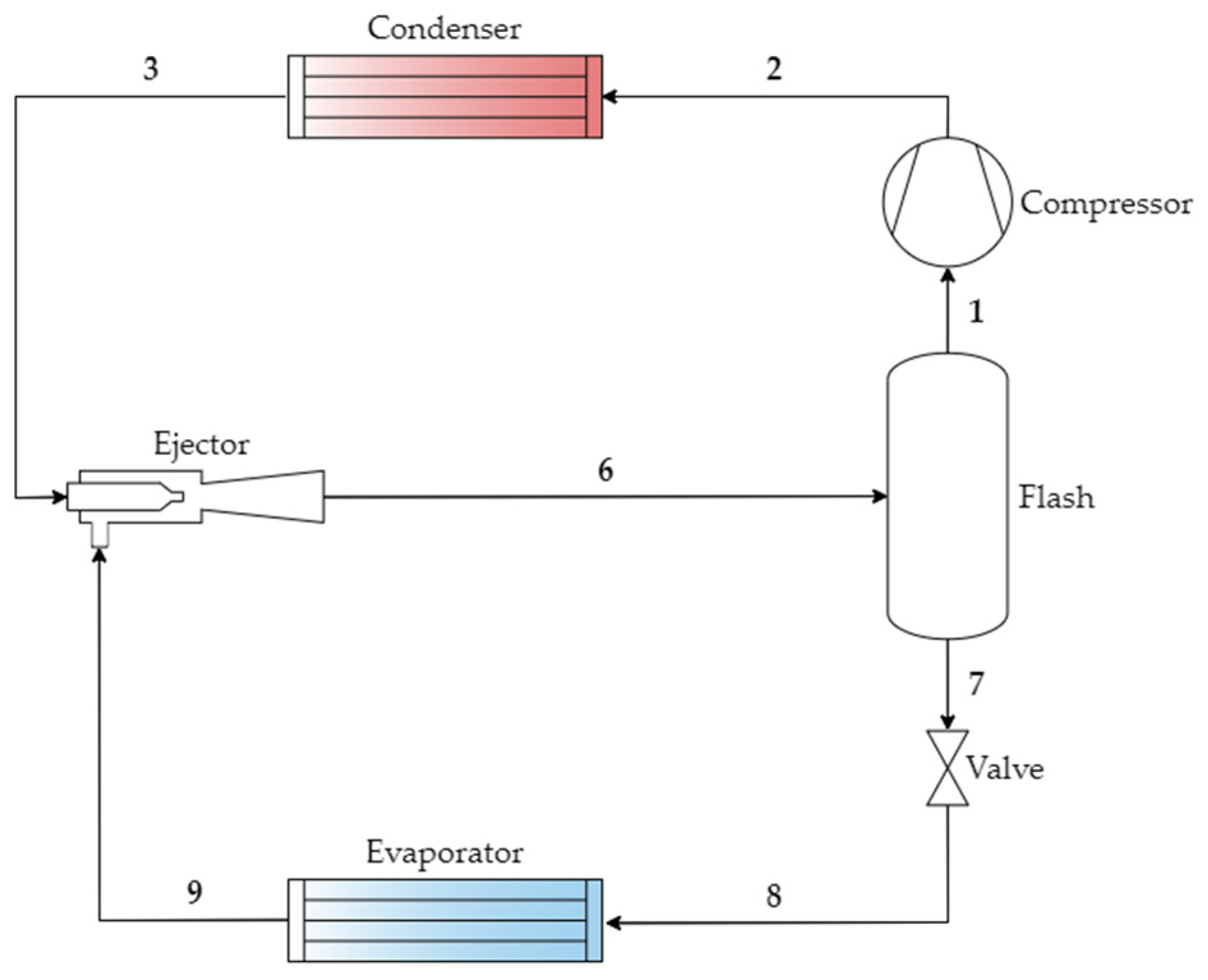 Energies 17 04043 g002