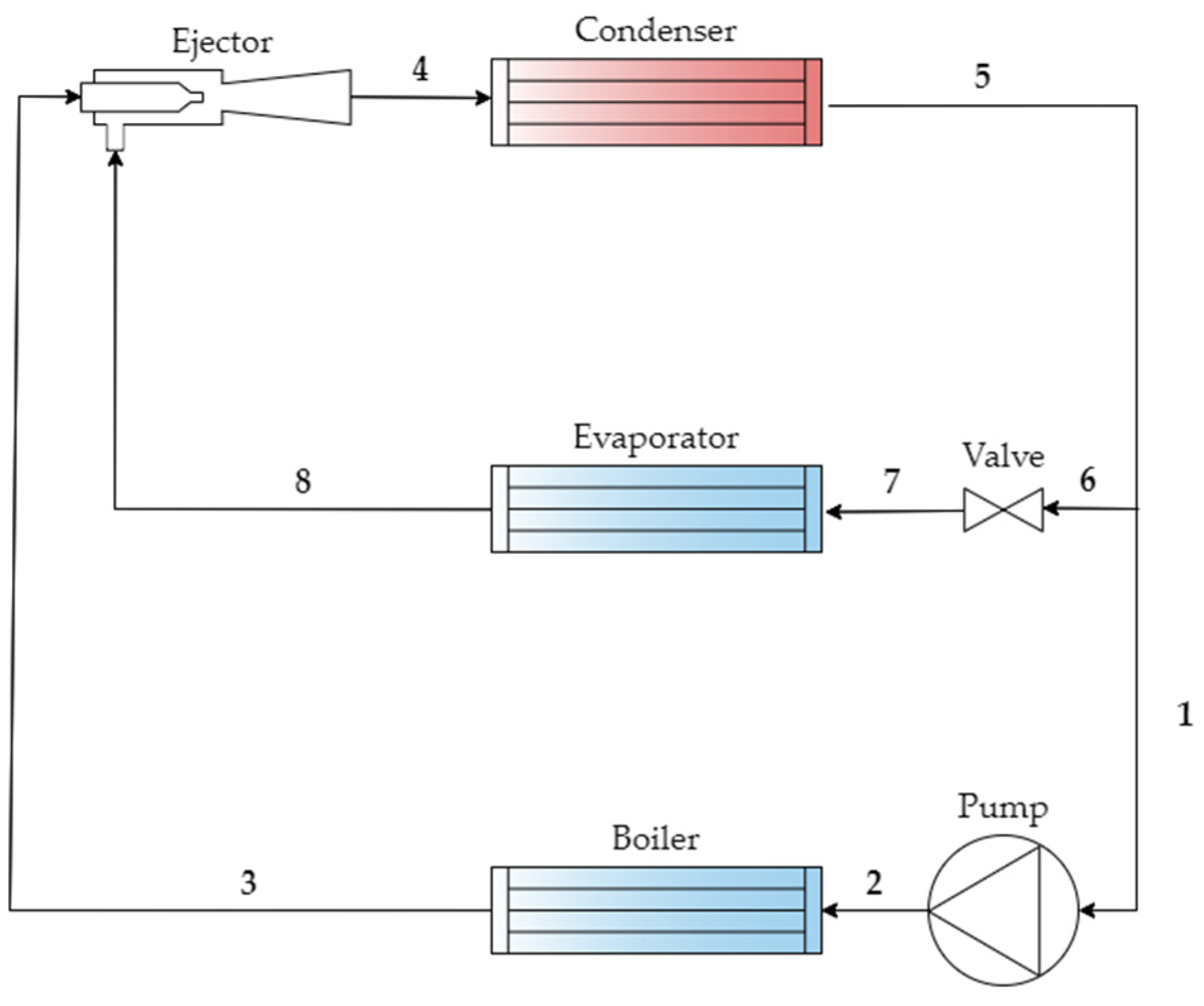 Energies 17 04043 g003