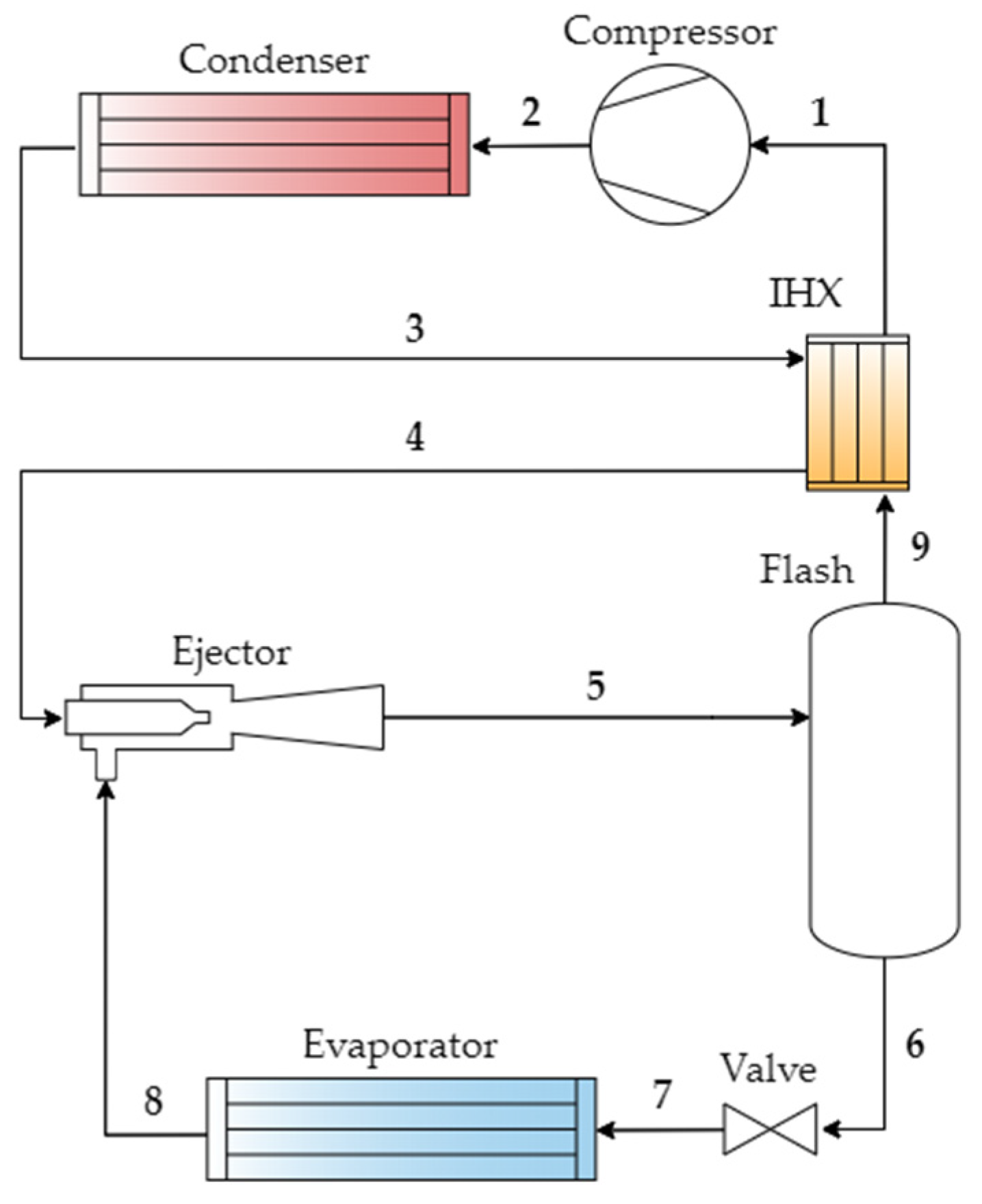 Energies 17 04043 g004