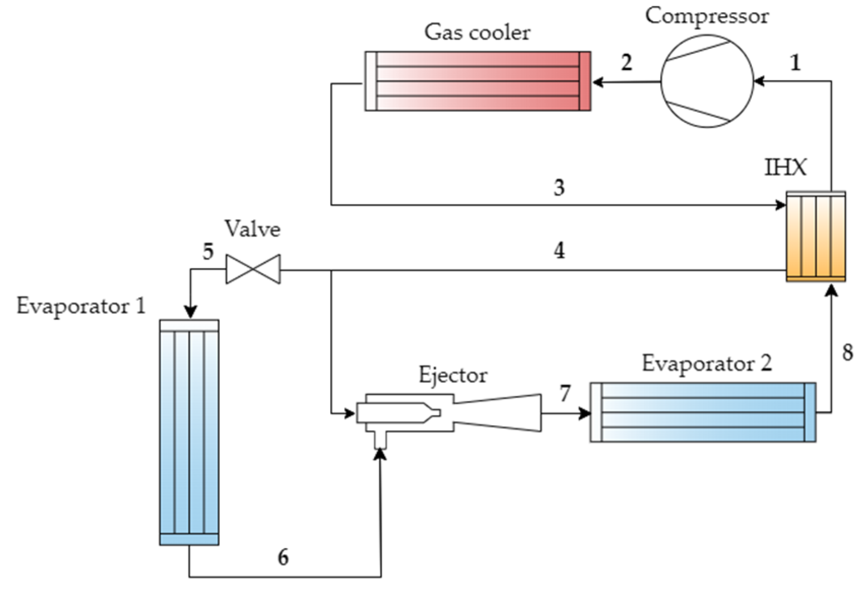 Energies 17 04043 g005