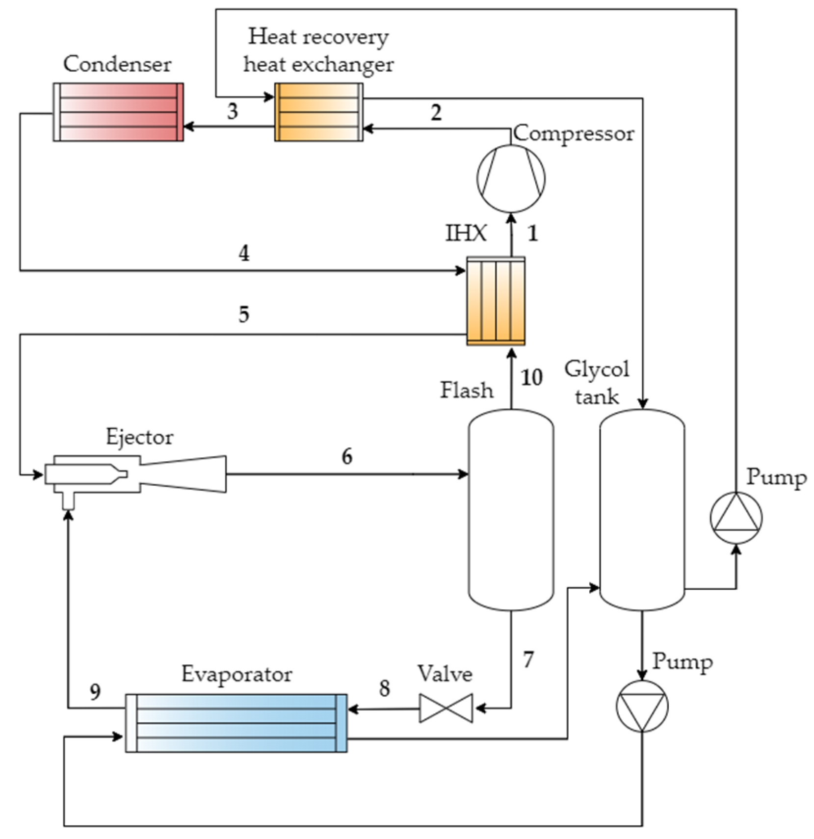 Energies 17 04043 g006