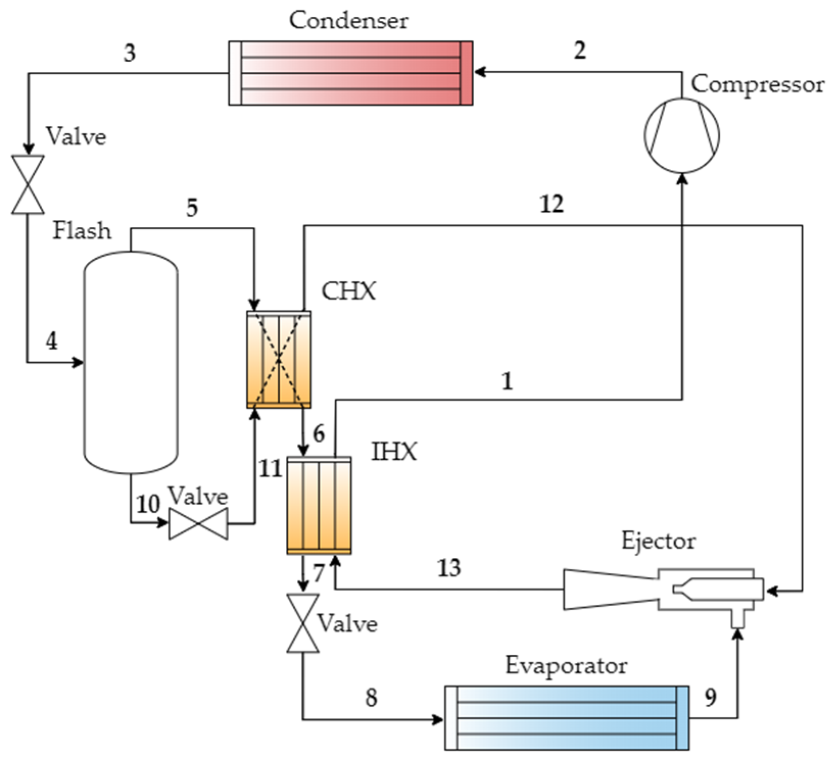 Energies 17 04043 g007