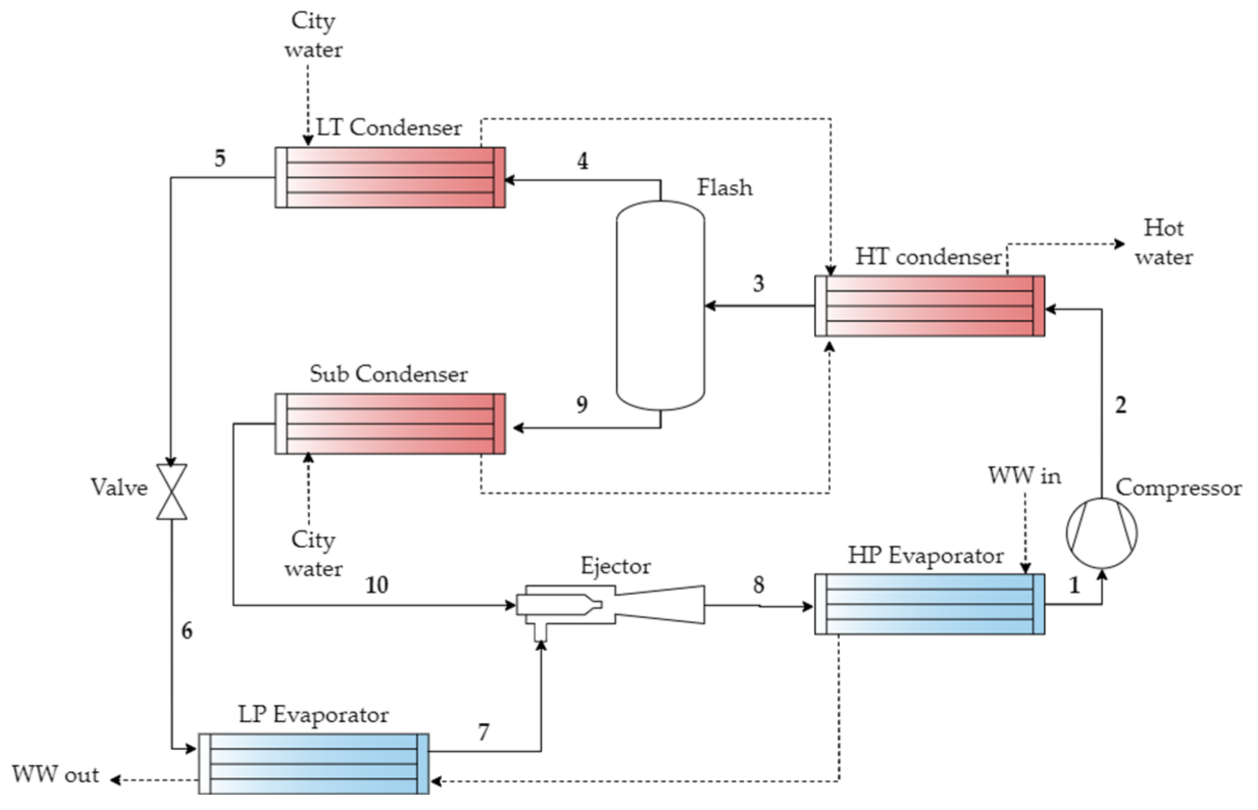 Energies 17 04043 g010