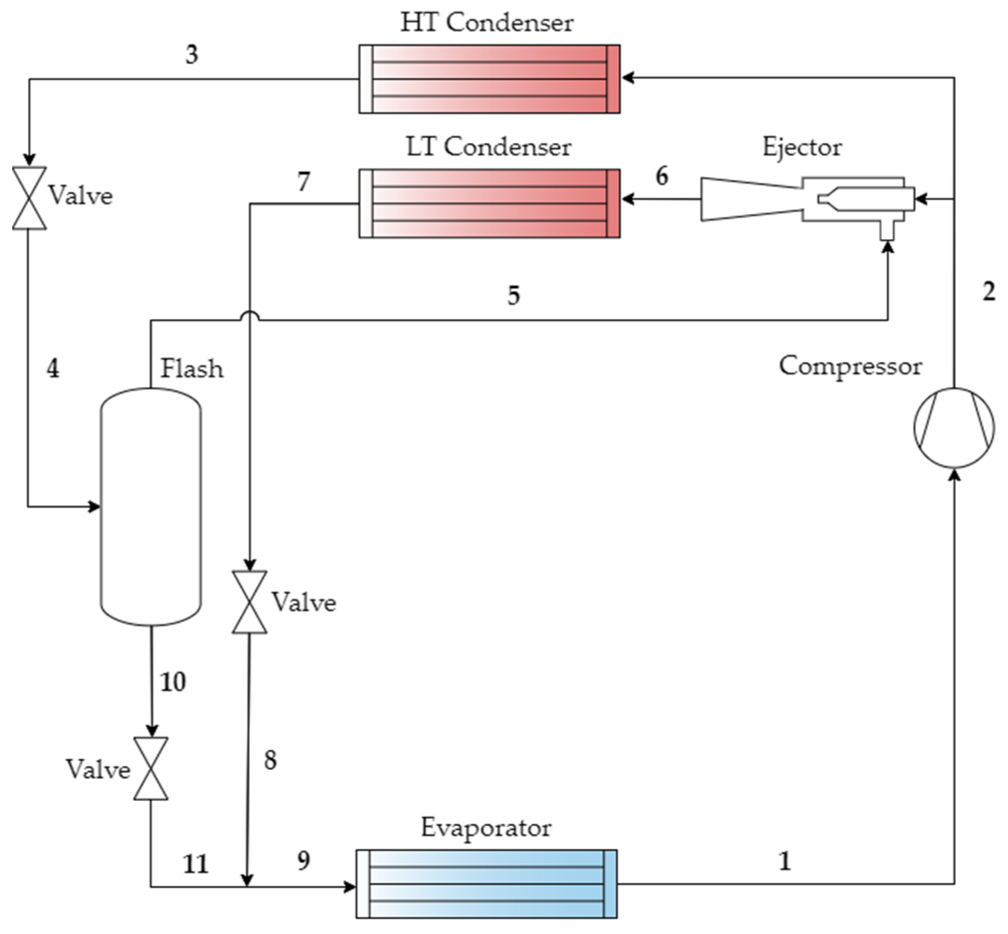 Energies 17 04043 g011