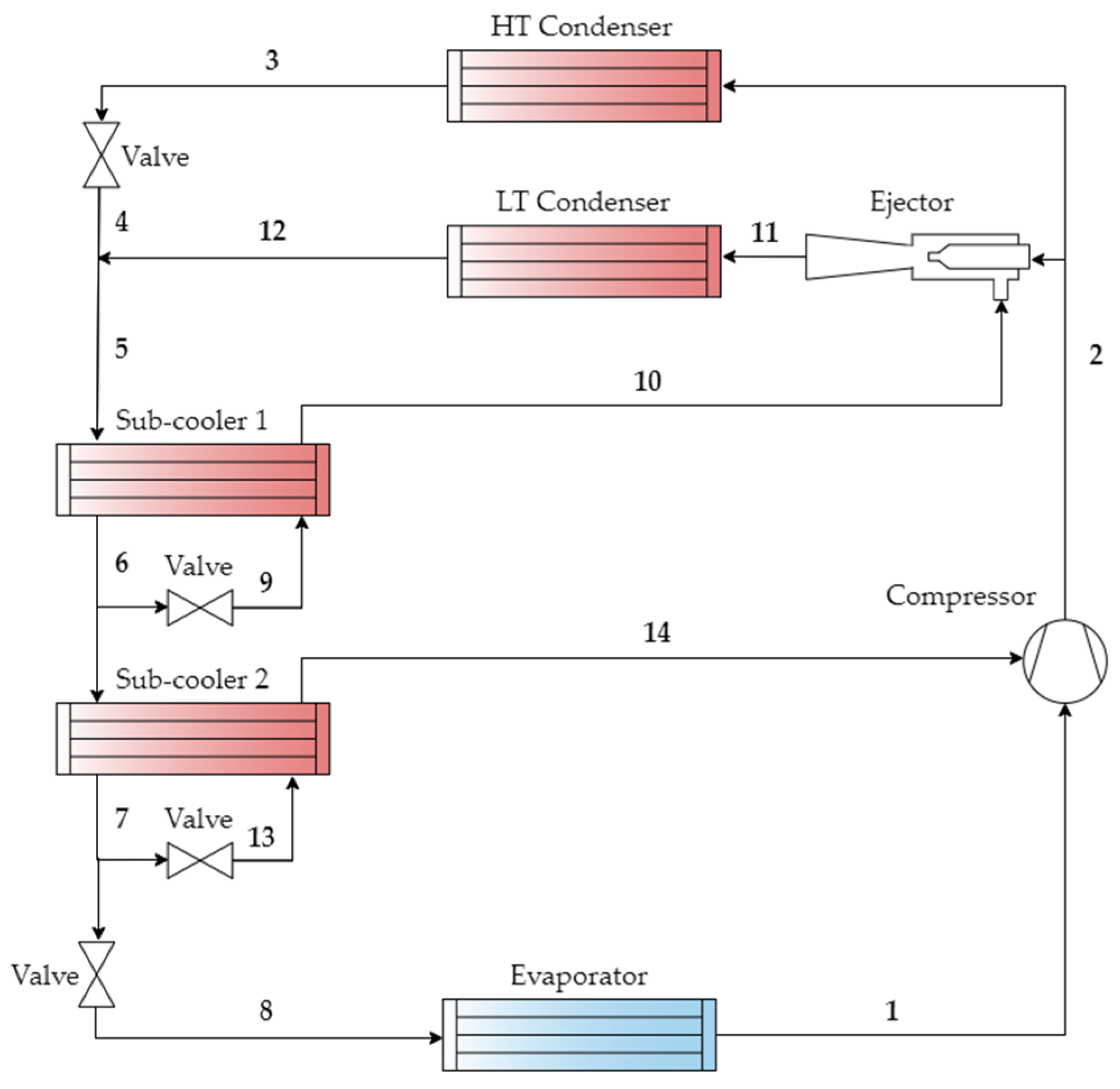 Energies 17 04043 g012