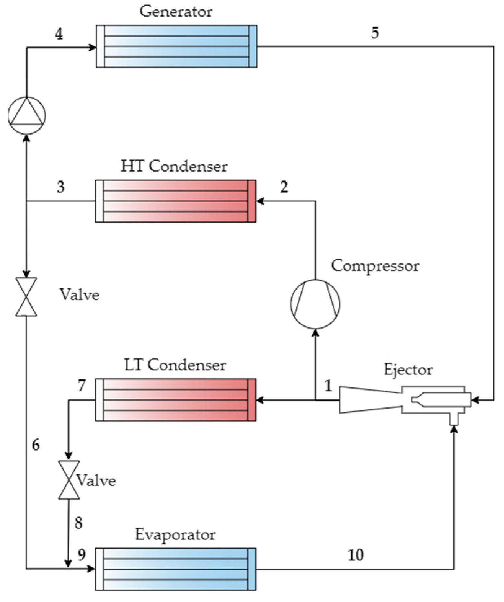 Energies 17 04043 g013