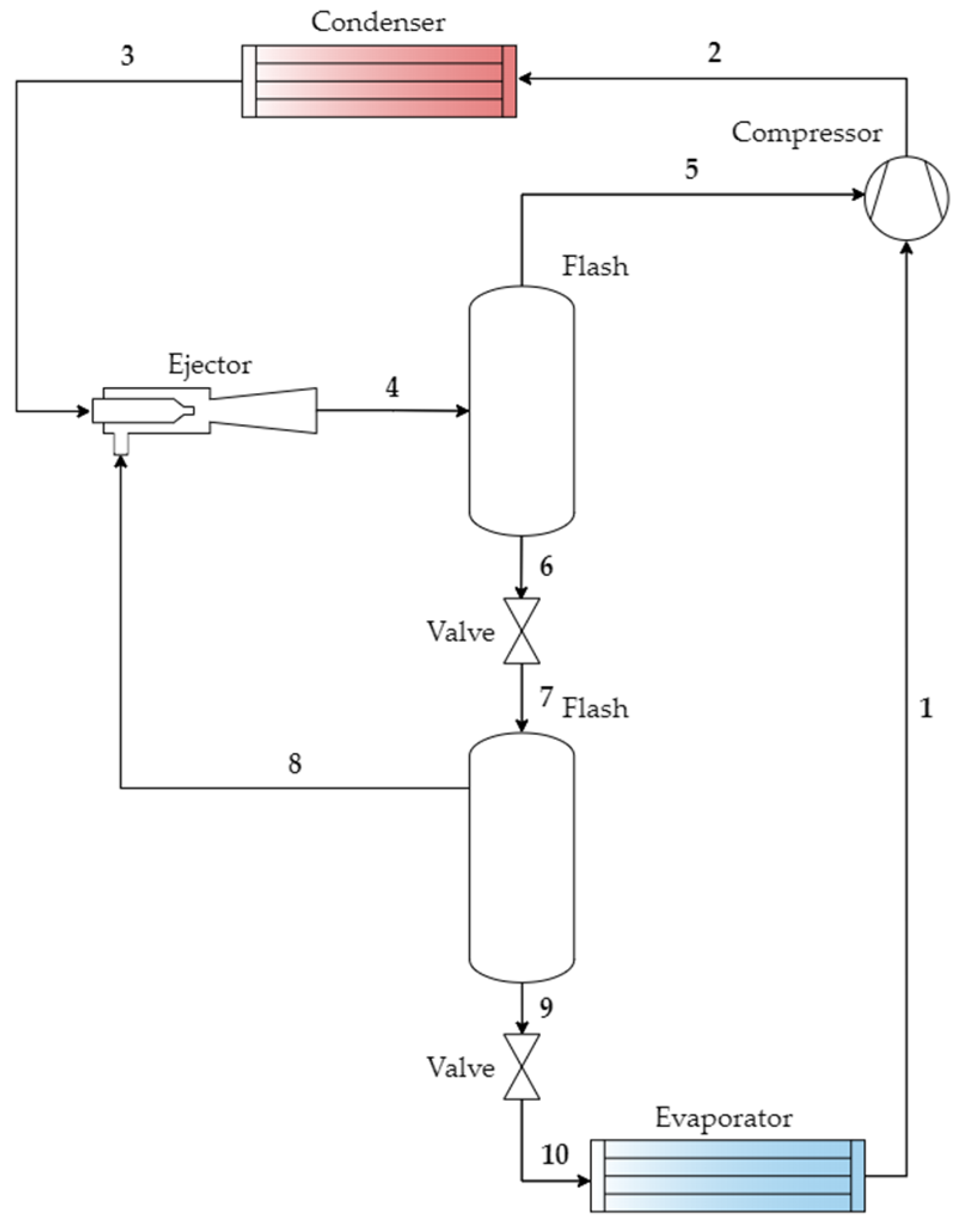 Energies 17 04043 g015