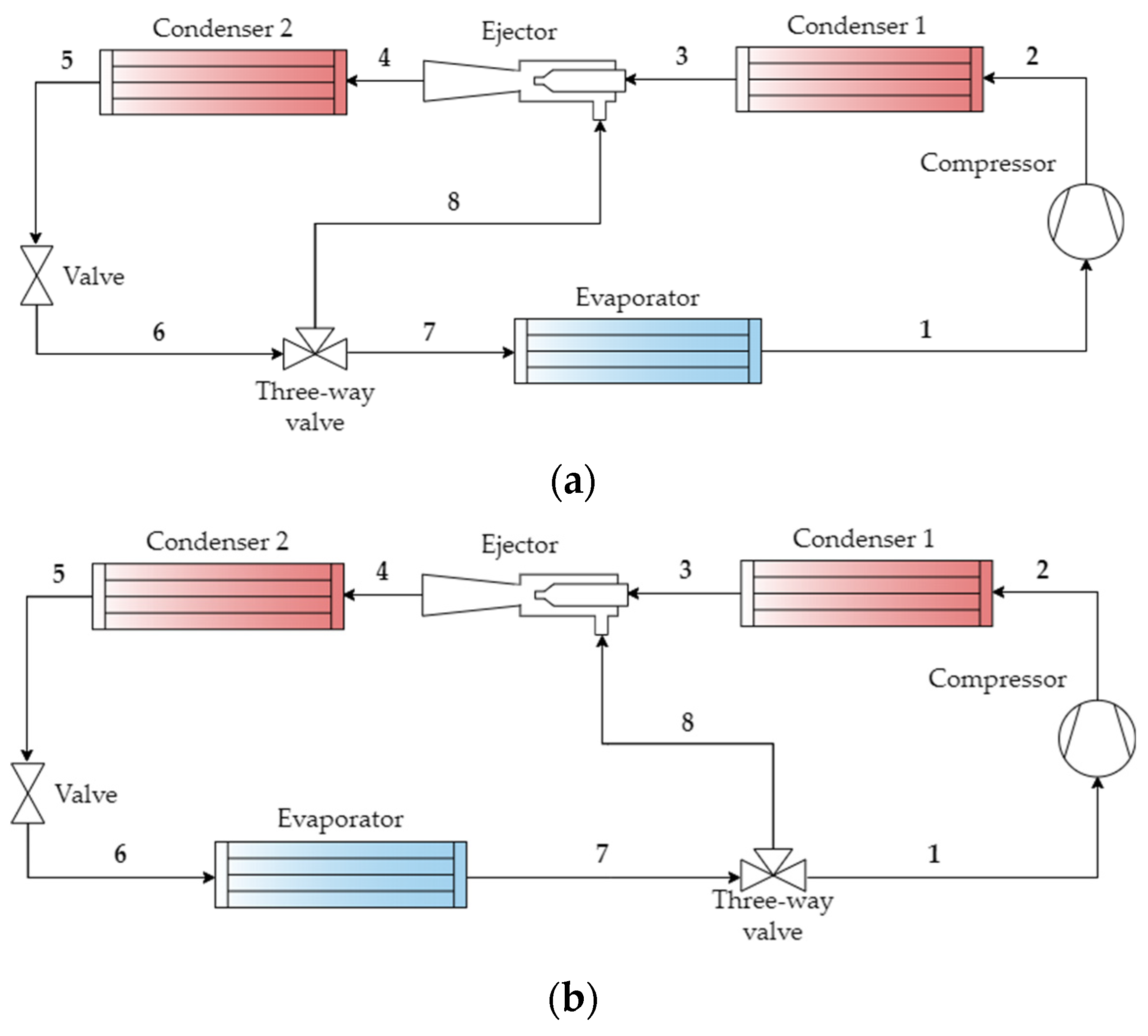 Energies 17 04043 g016