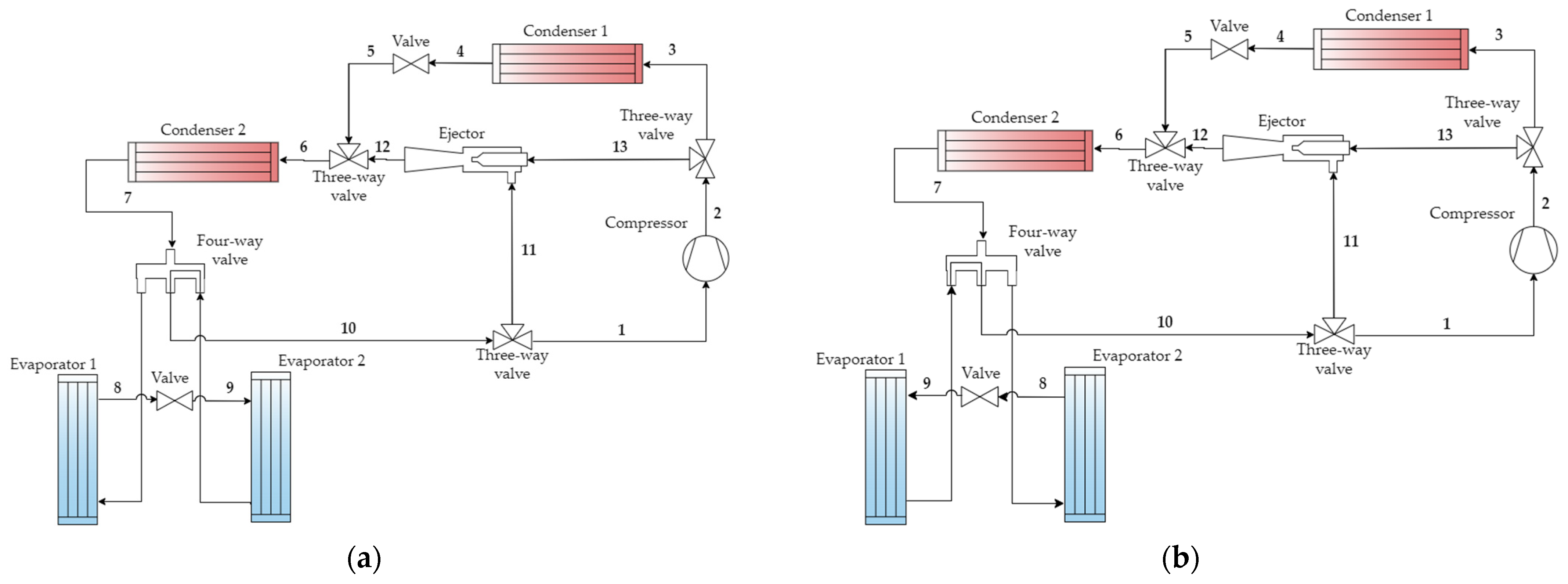 Energies 17 04043 g018