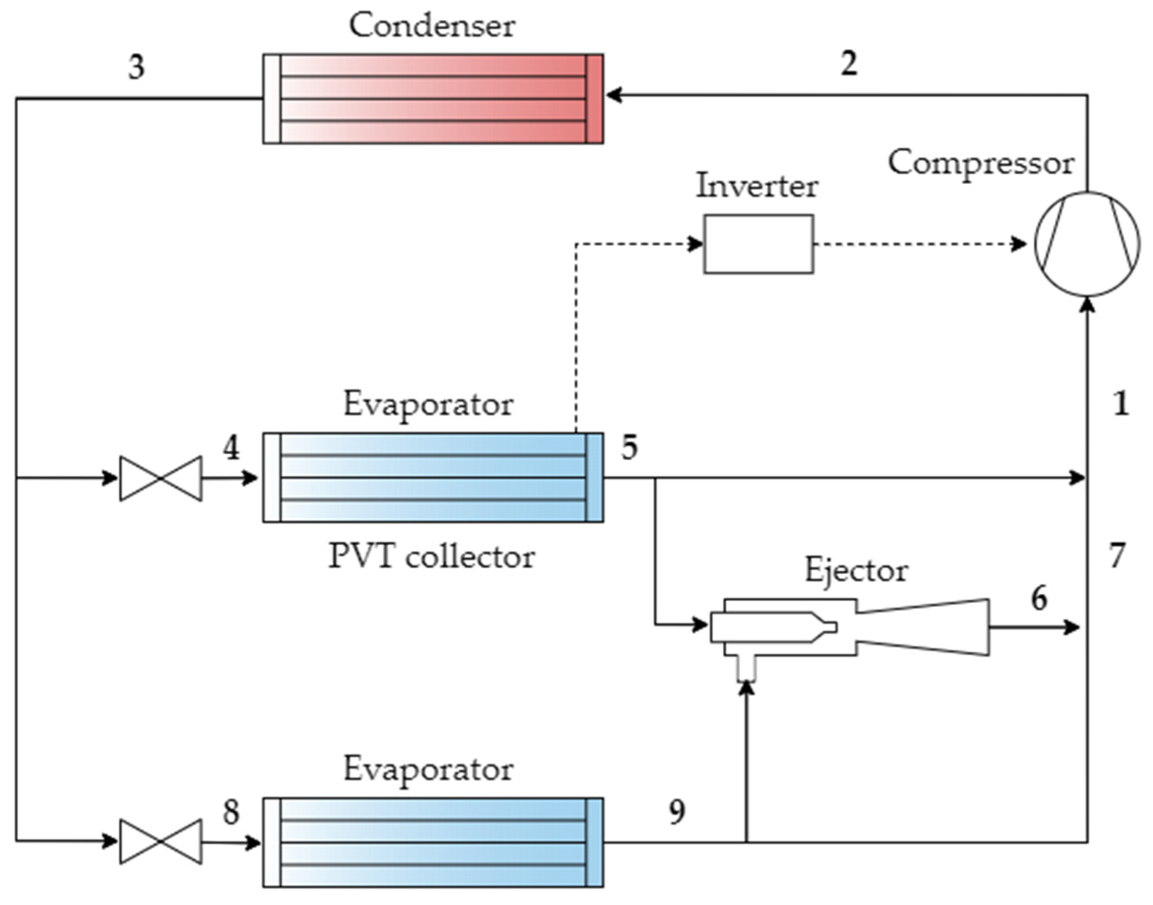 Energies 17 04043 g020