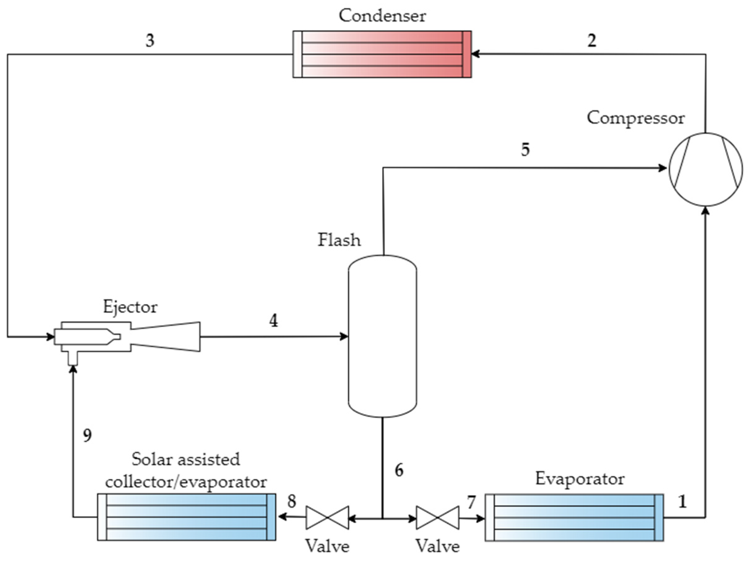 Energies 17 04043 g023