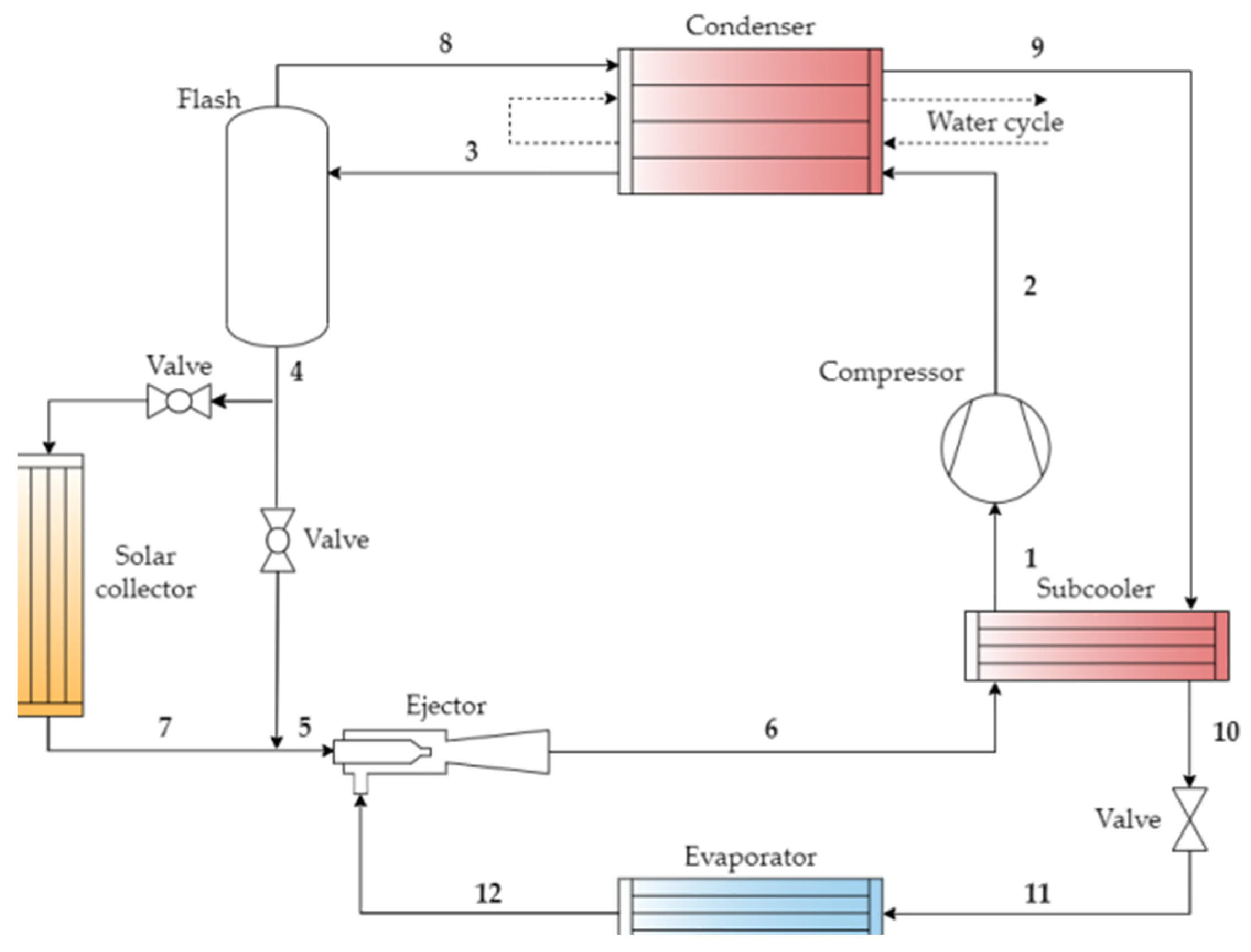 Energies 17 04043 g025