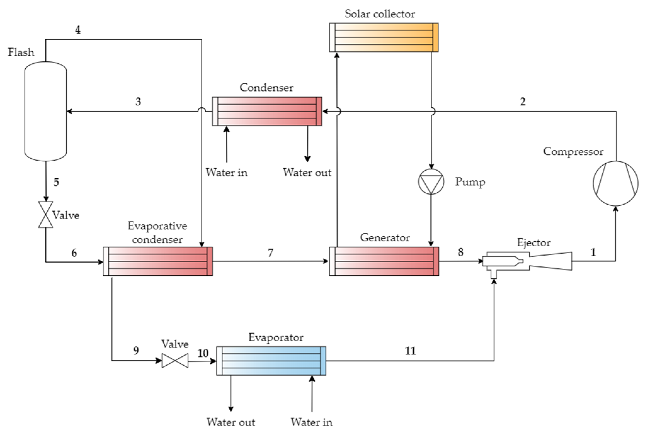 Energies 17 04043 g027