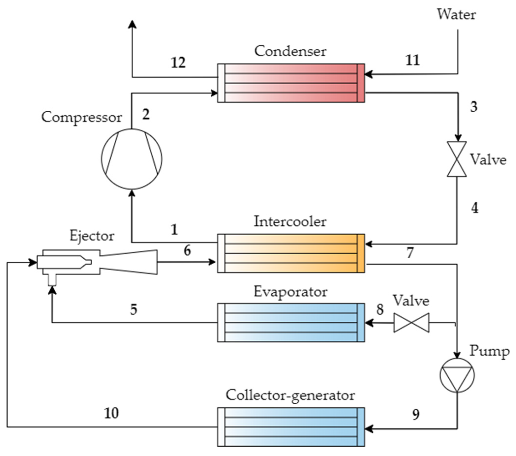 Energies 17 04043 g028
