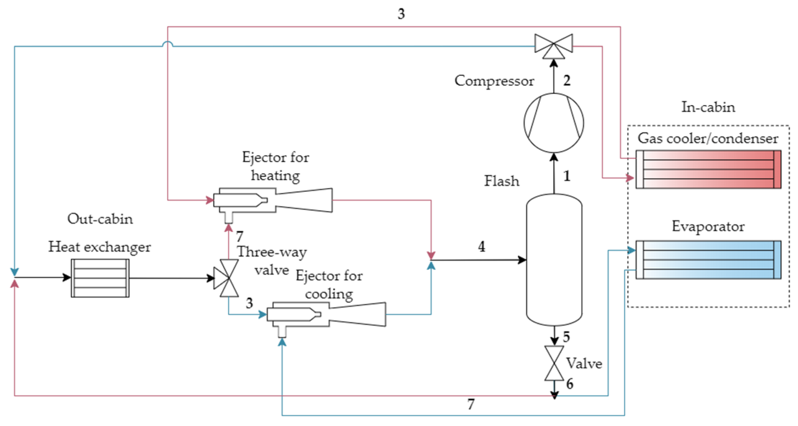 Energies 17 04043 g029