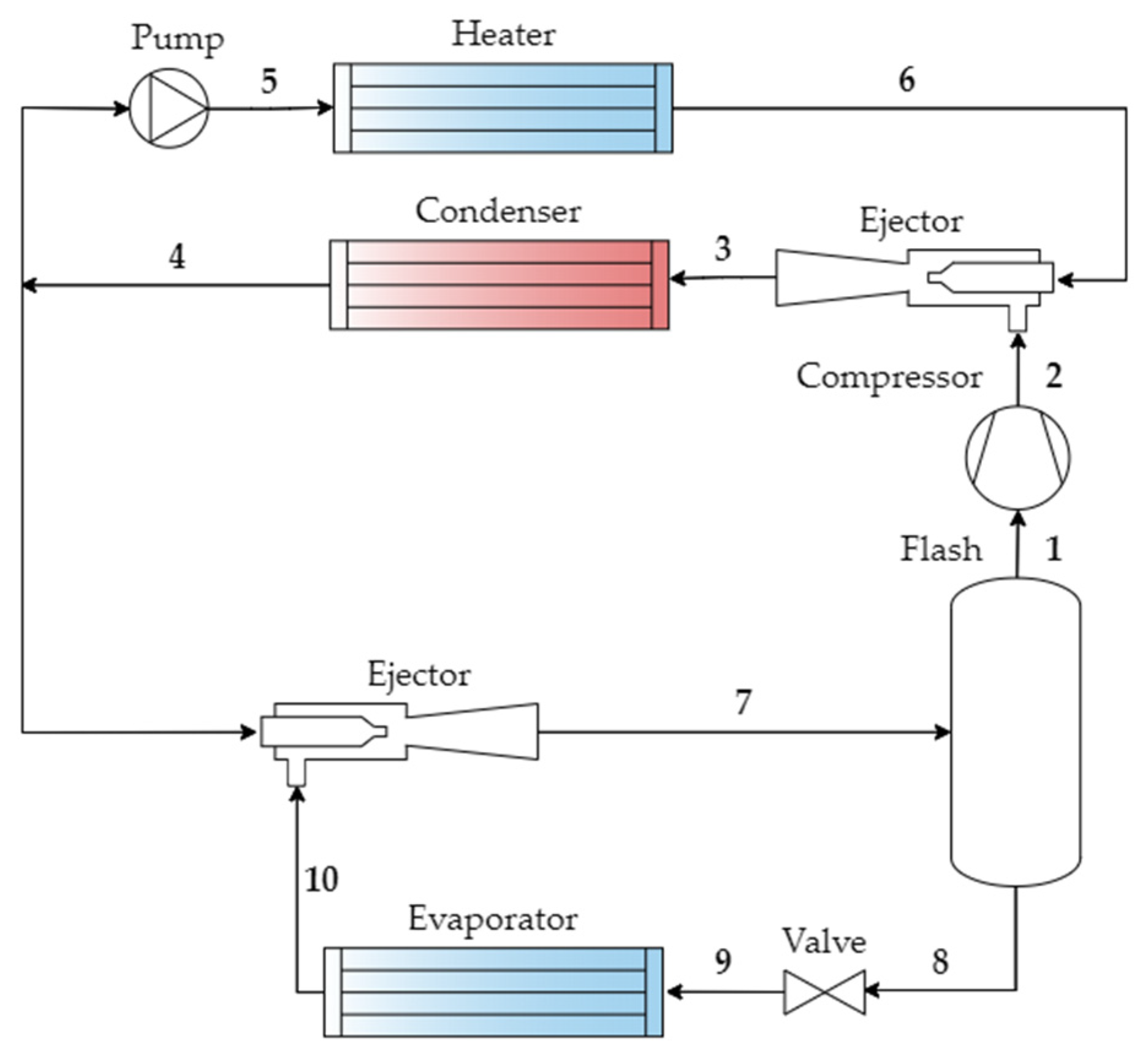 Energies 17 04043 g032