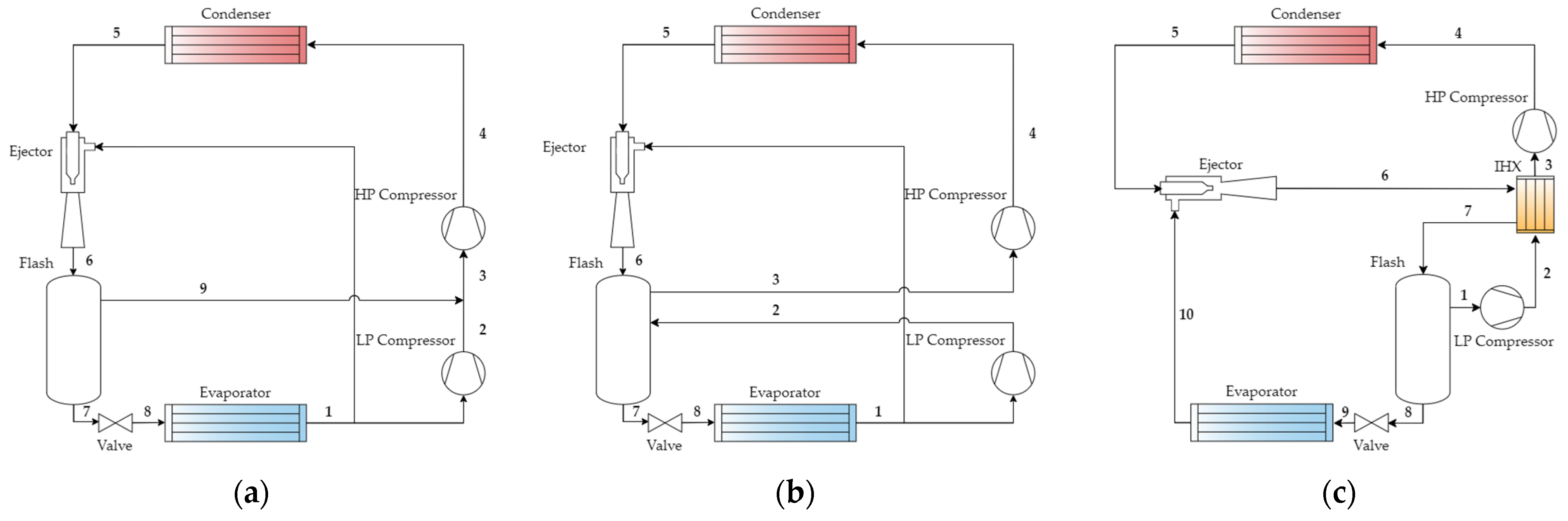 Energies 17 04043 g033