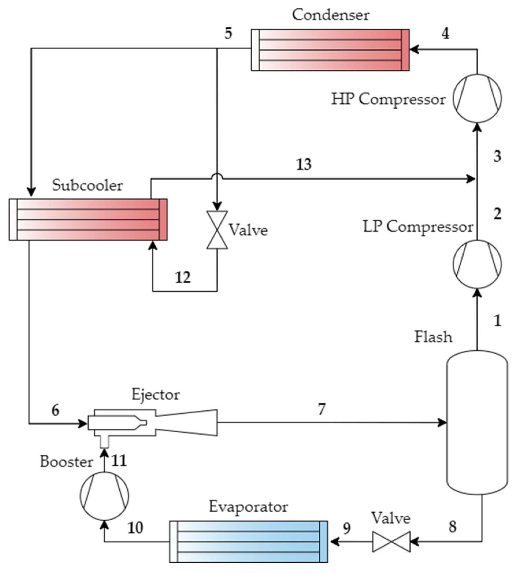 Energies 17 04043 g034