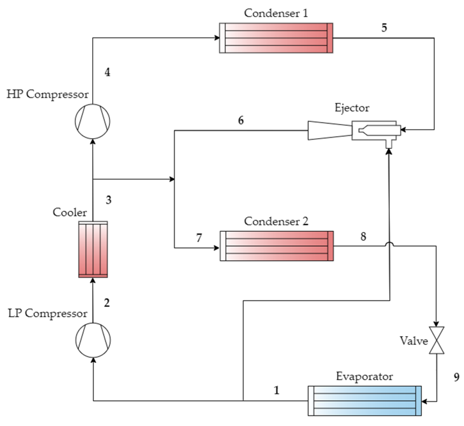 Energies 17 04043 g035