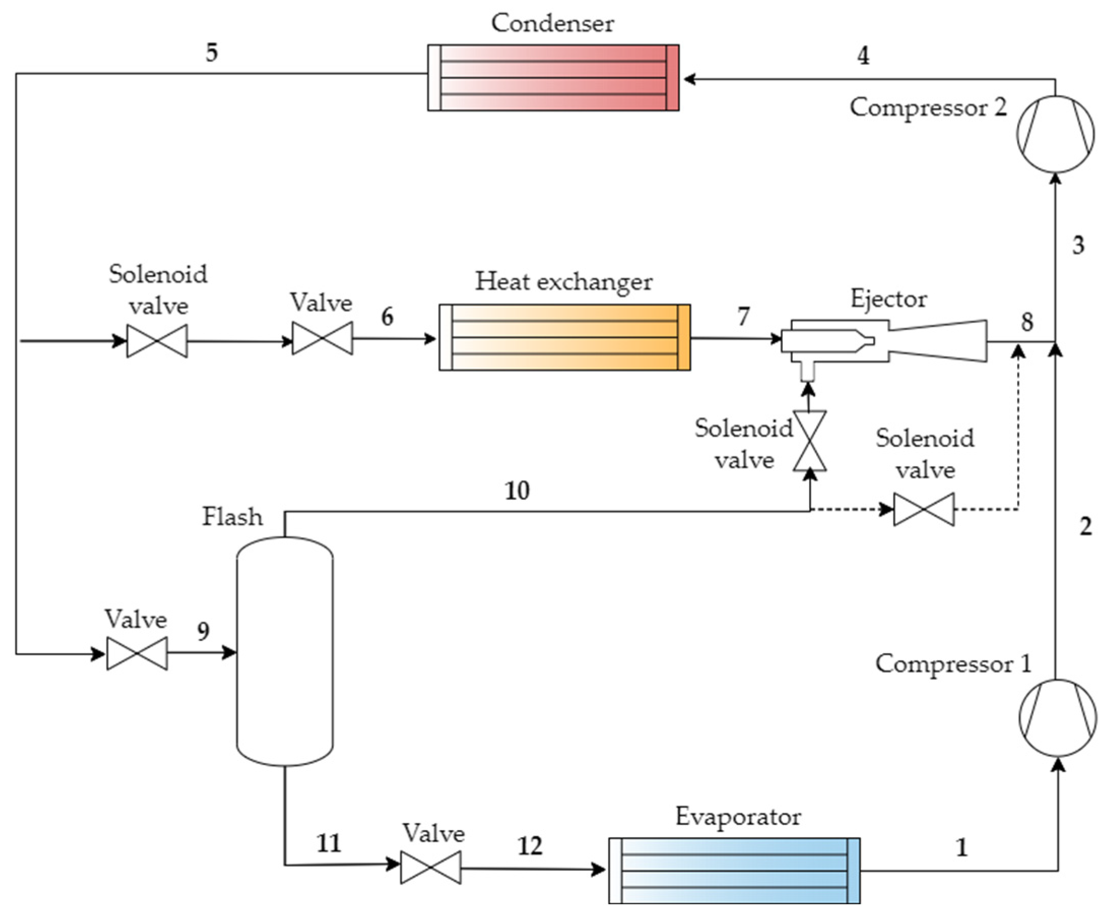 Energies 17 04043 g036