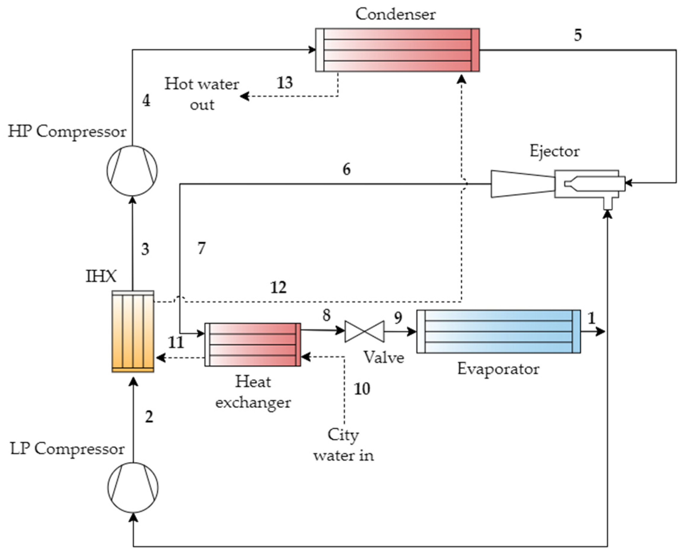 Energies 17 04043 g037
