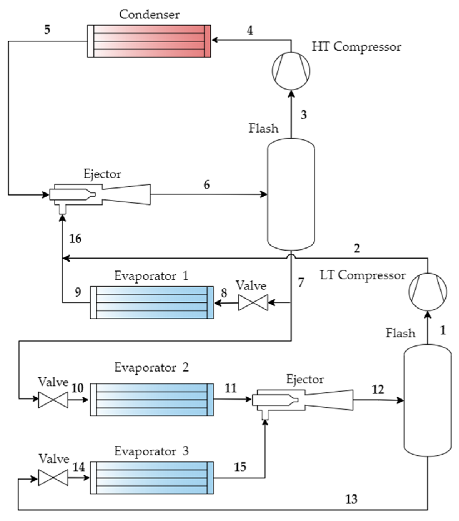 Energies 17 04043 g038