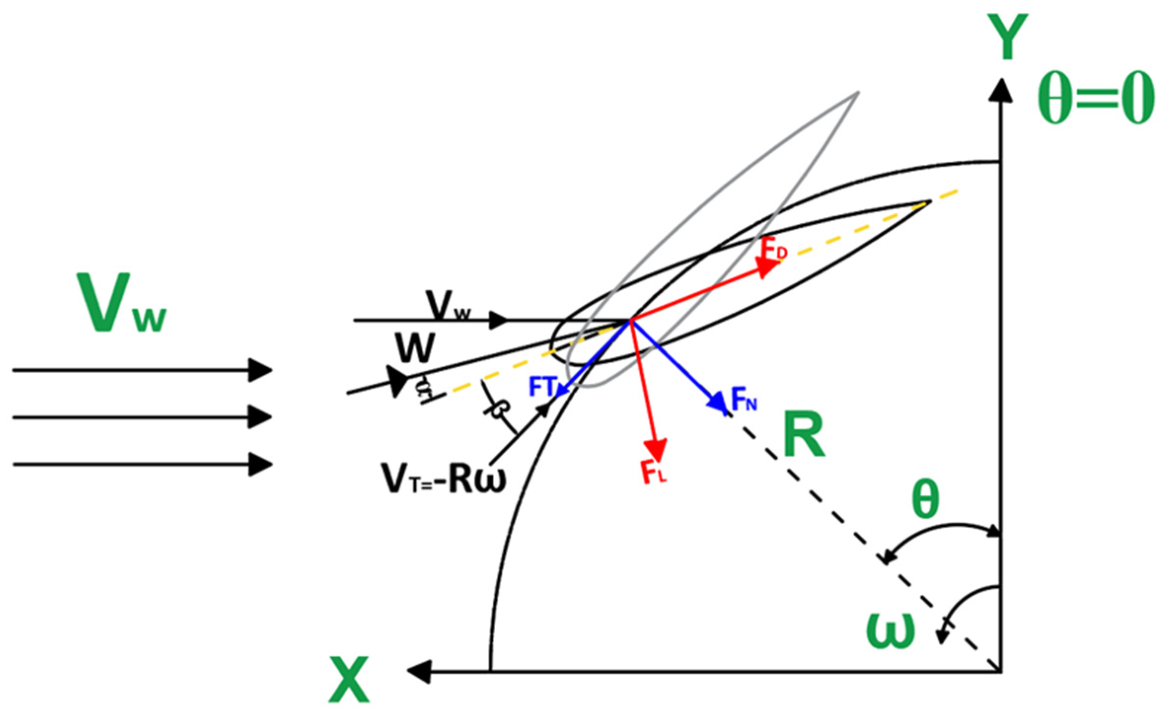 Energies 17 04044 g001