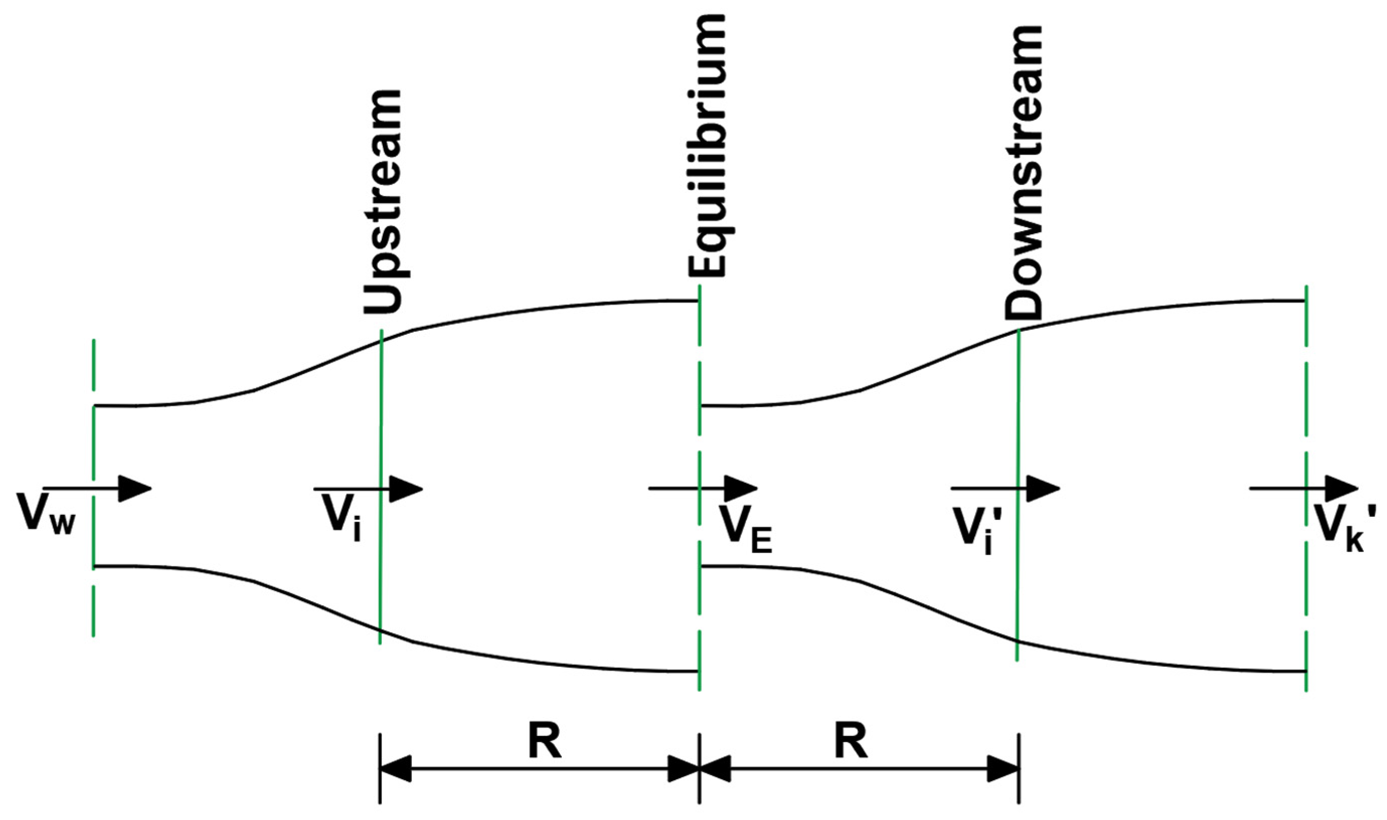 Energies 17 04044 g003