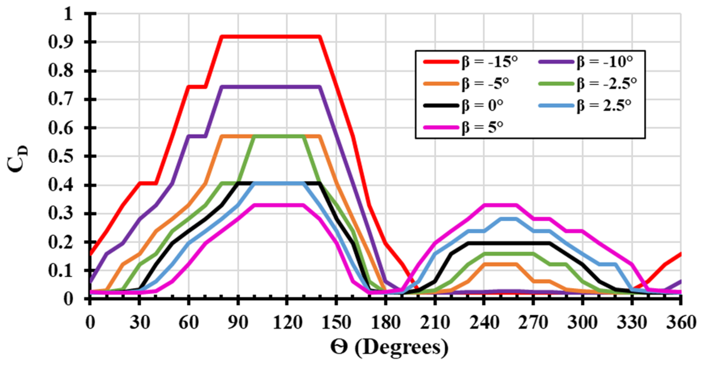 Energies 17 04044 g010