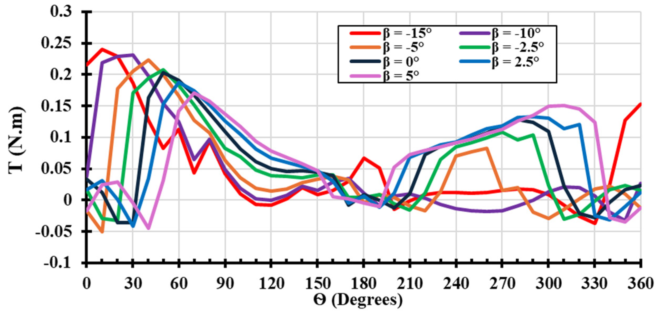Energies 17 04044 g011
