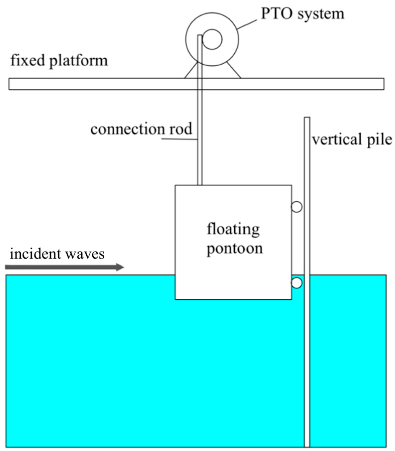 Energies 17 04046 g001