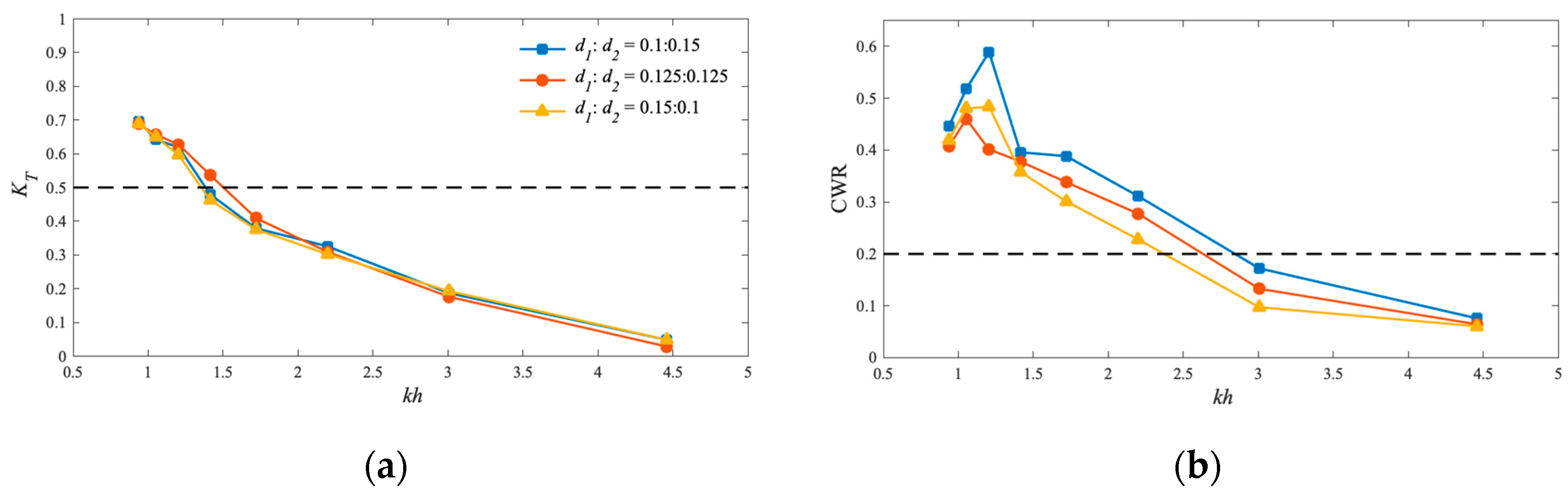 Energies 17 04046 g013