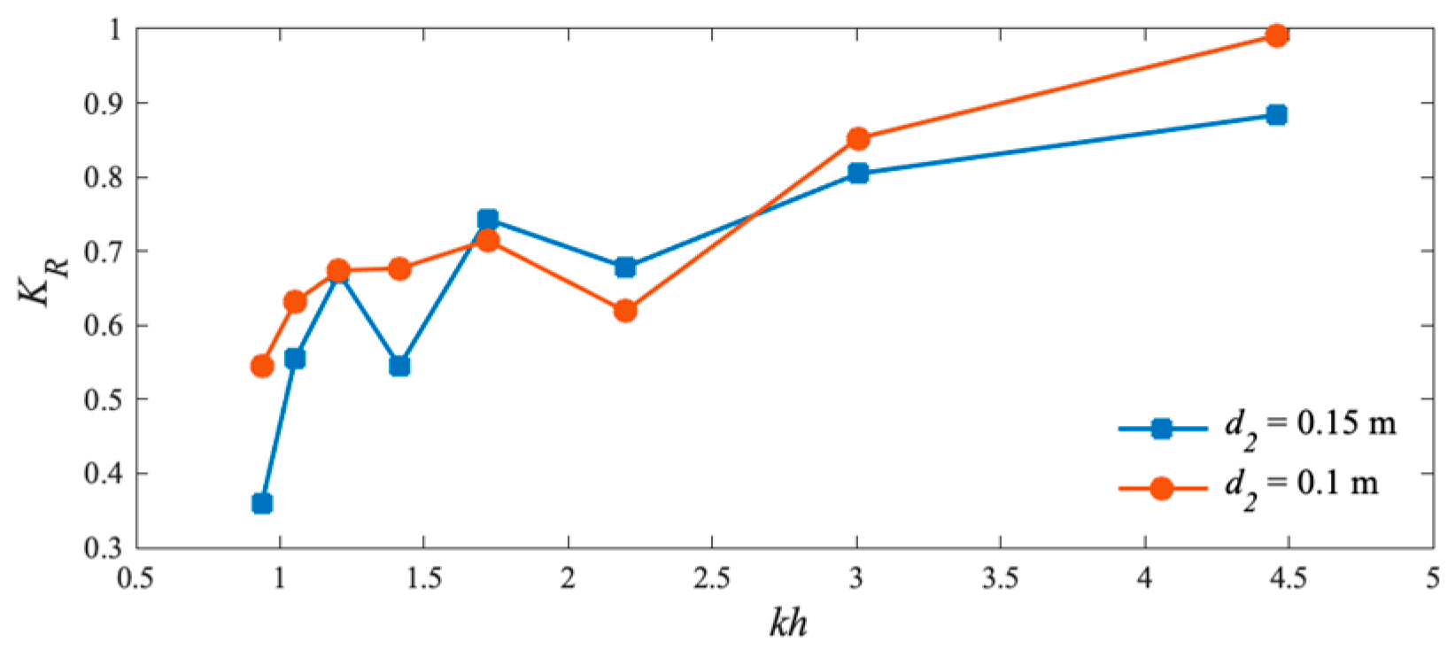 Energies 17 04046 g015