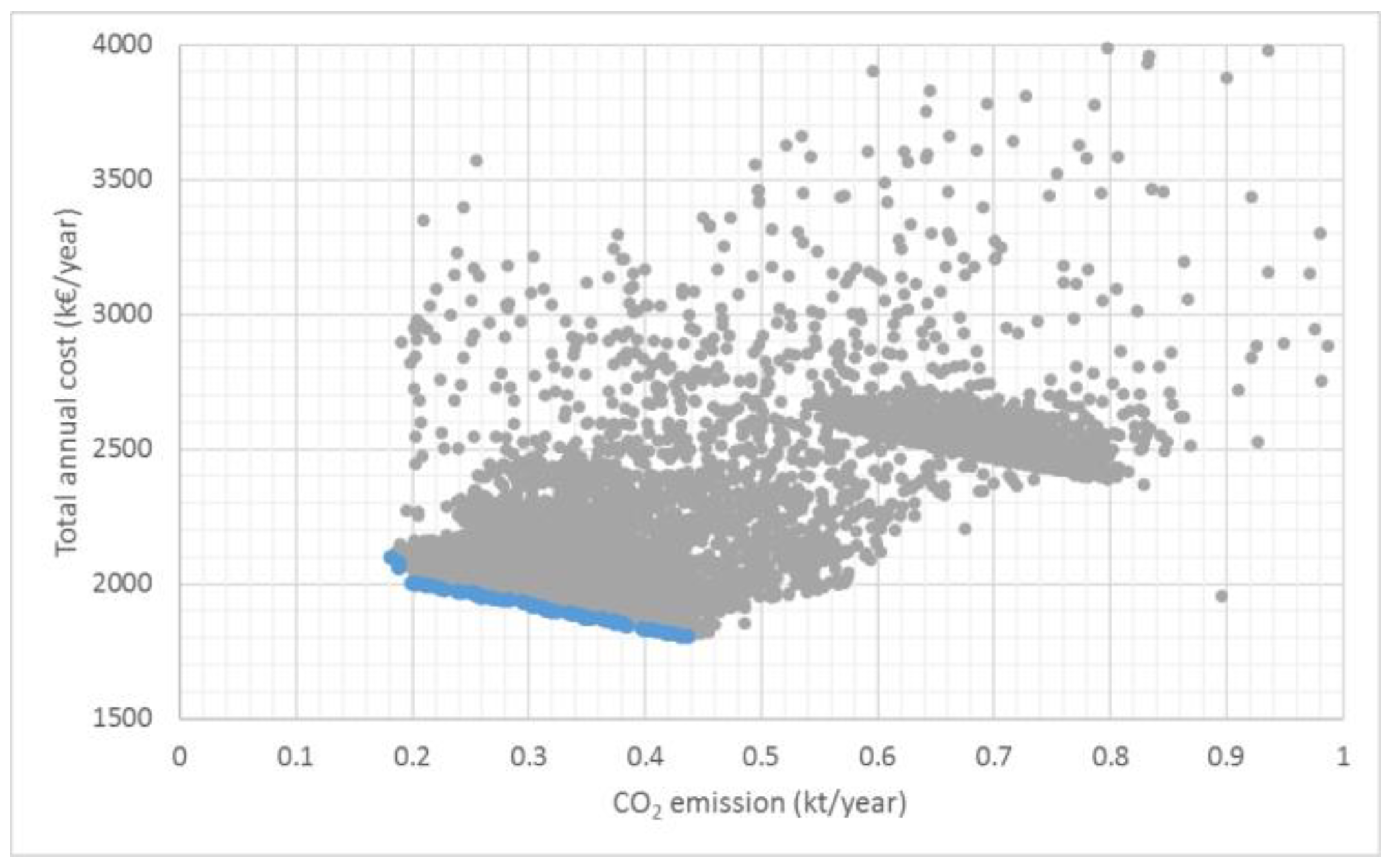 Energies 17 04047 g009