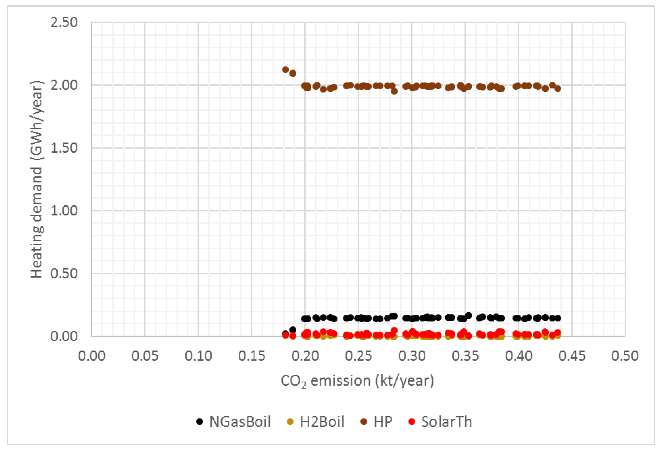 Energies 17 04047 g010