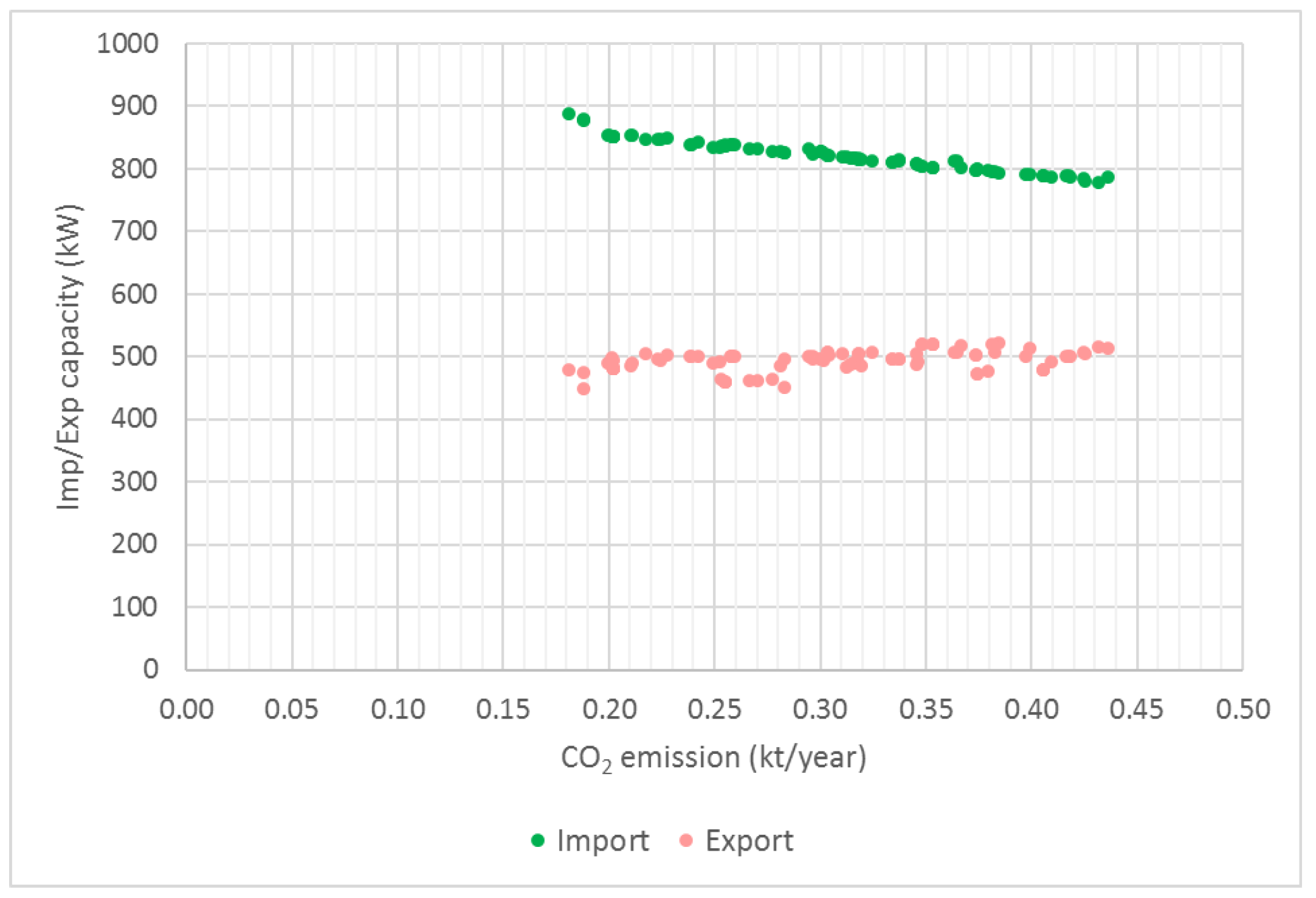 Energies 17 04047 g013