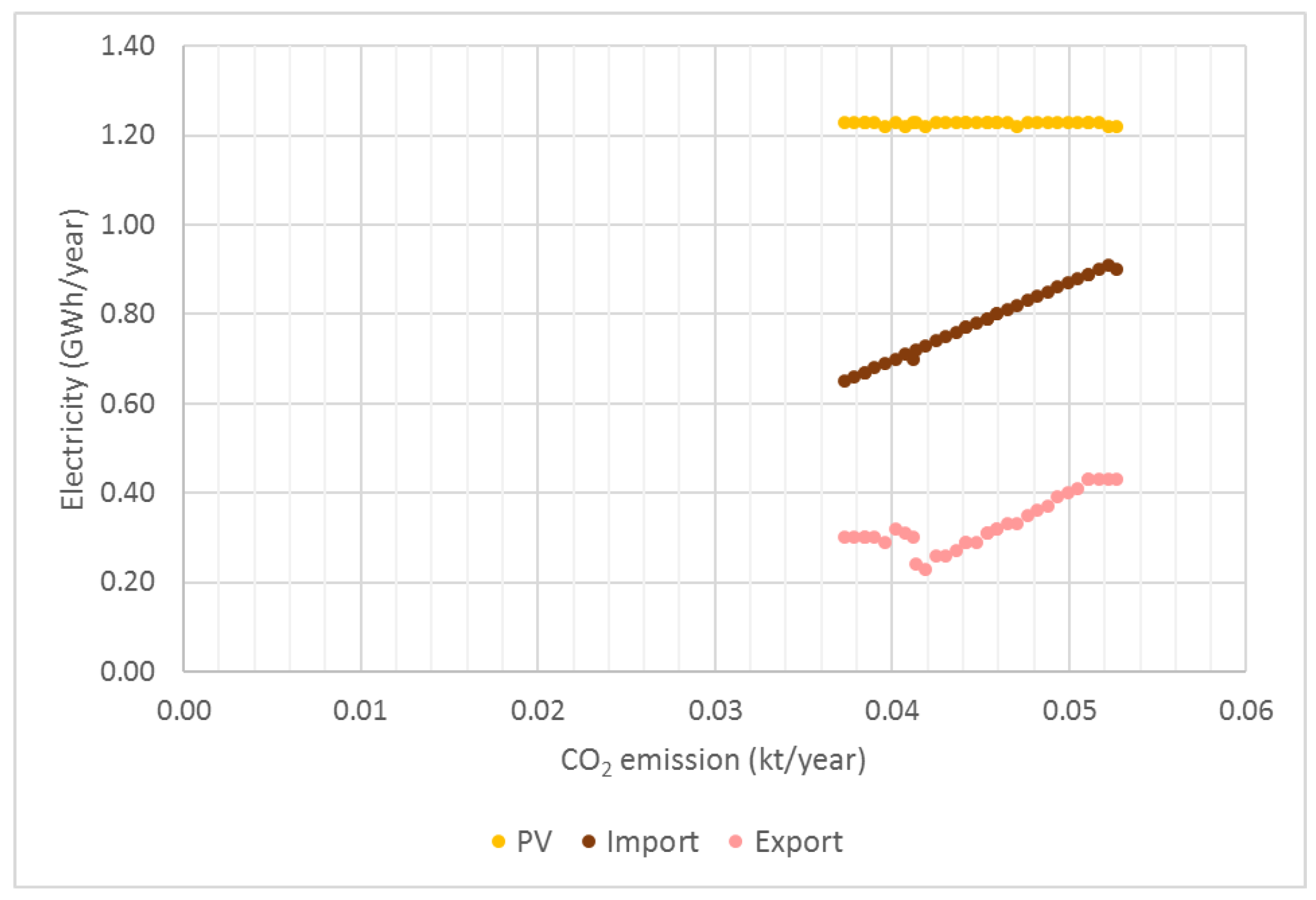 Energies 17 04047 g017