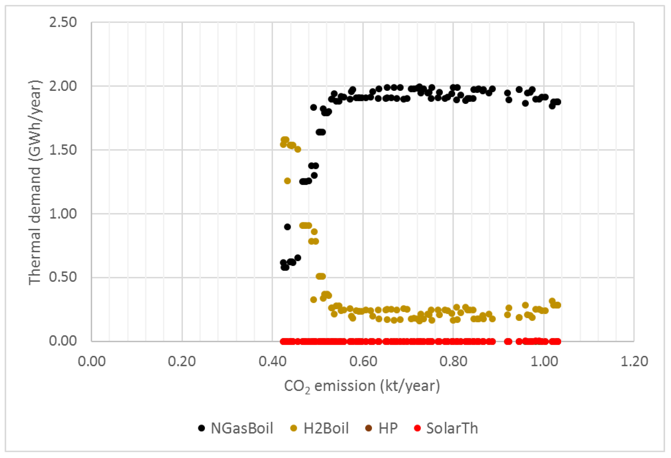 Energies 17 04047 g020