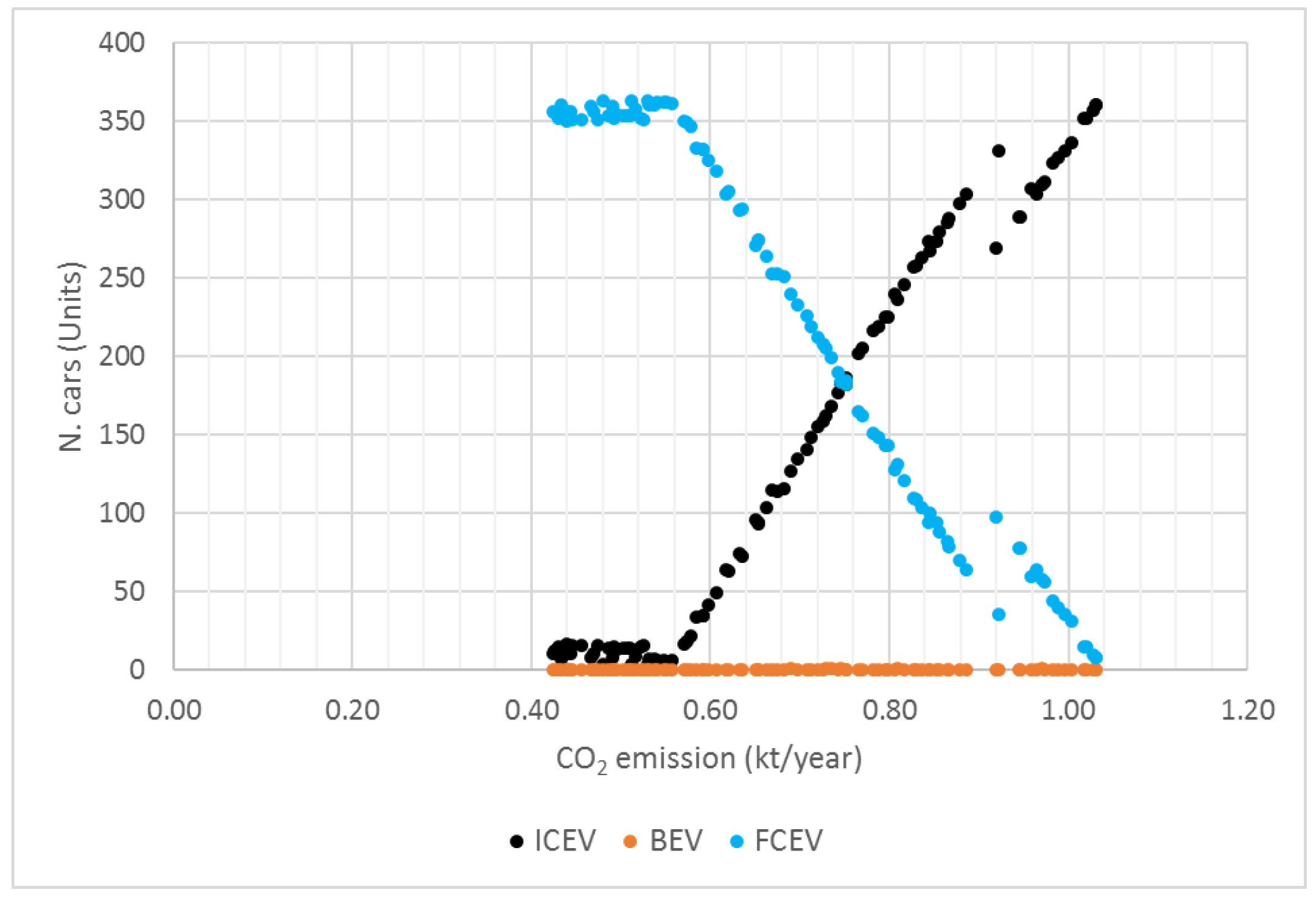 Energies 17 04047 g021