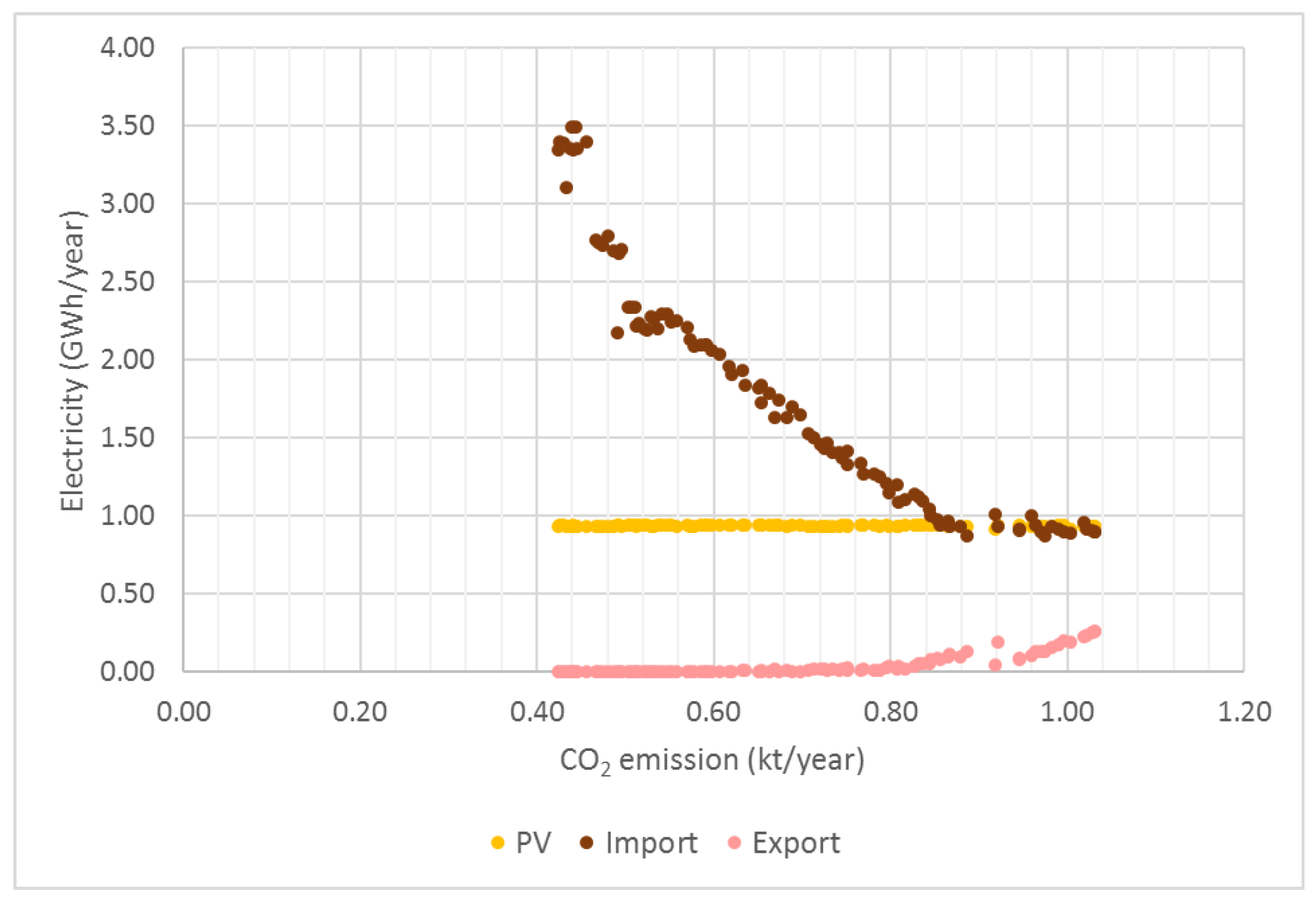 Energies 17 04047 g022