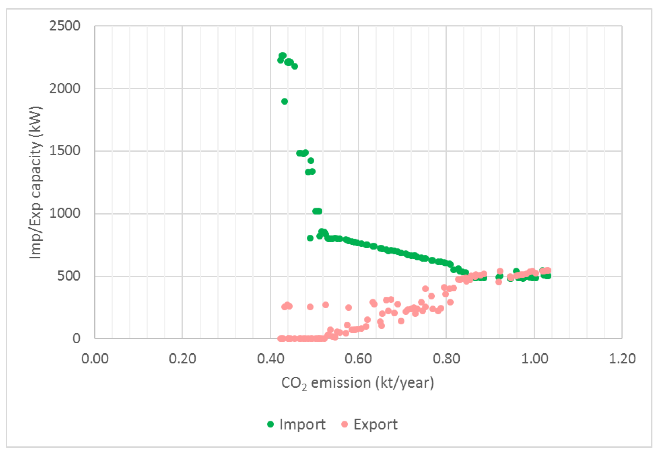 Energies 17 04047 g023