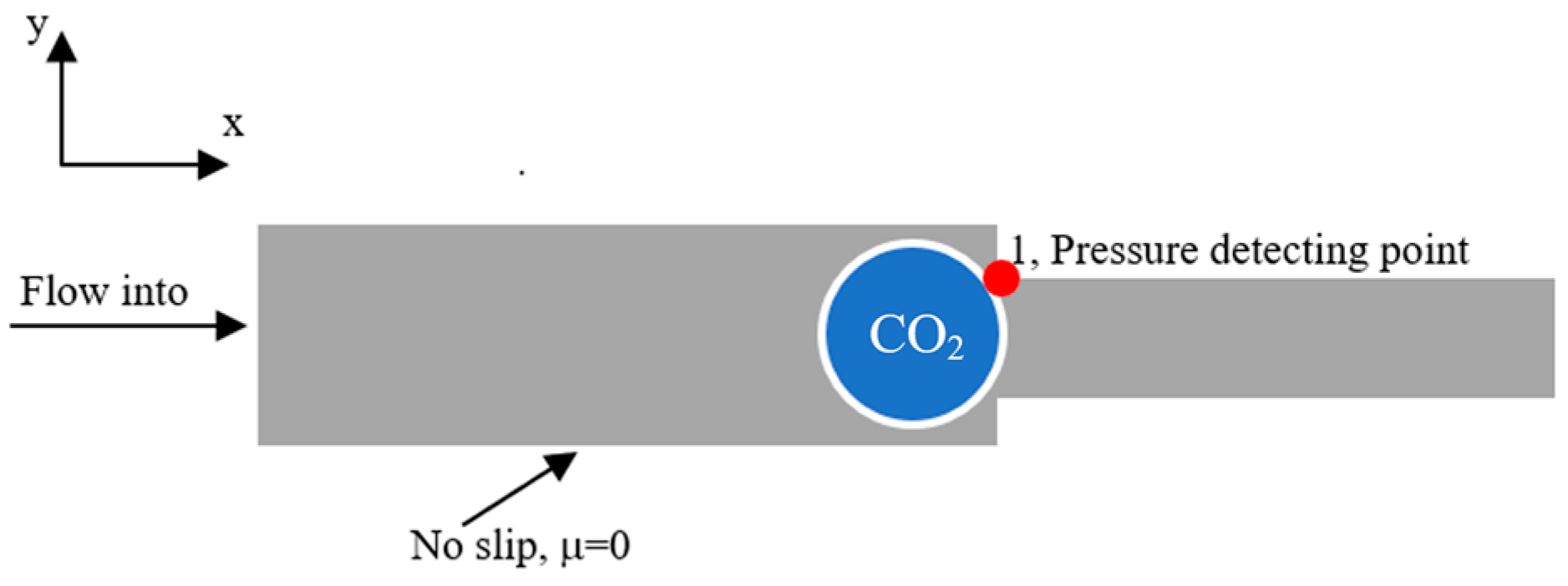 Energies 17 04050 g001