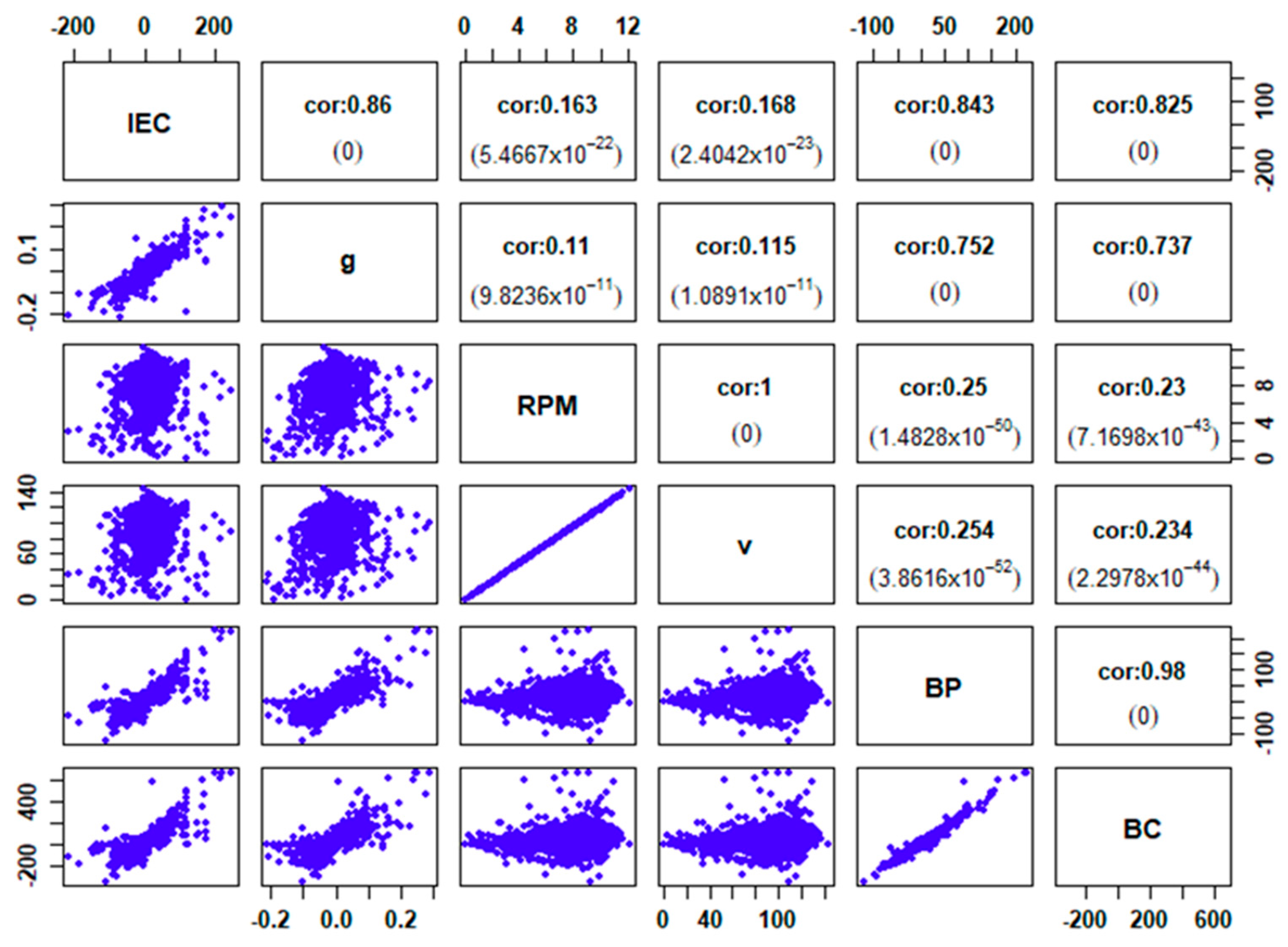 Energies 17 04051 g004