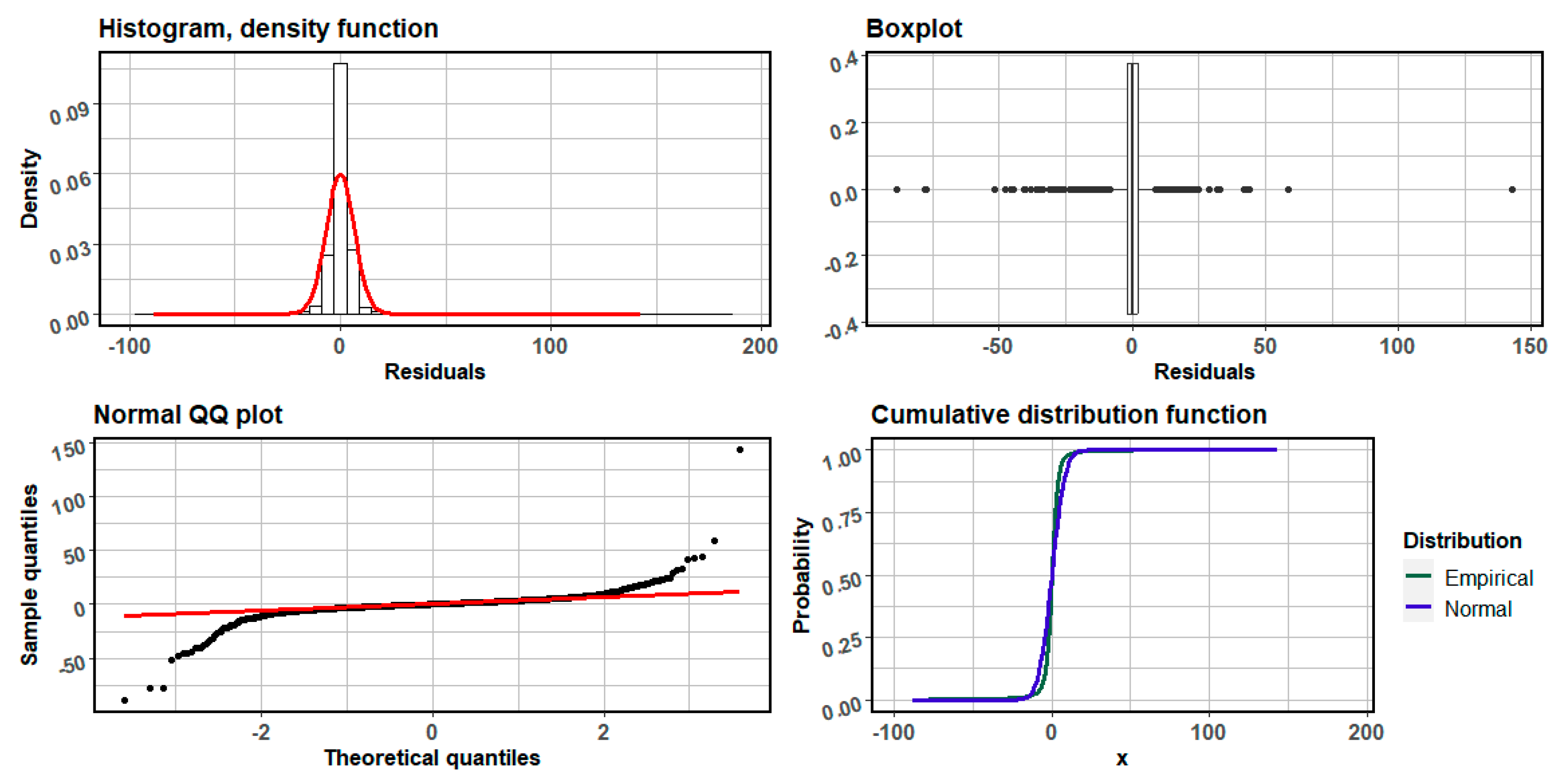 Energies 17 04051 g006