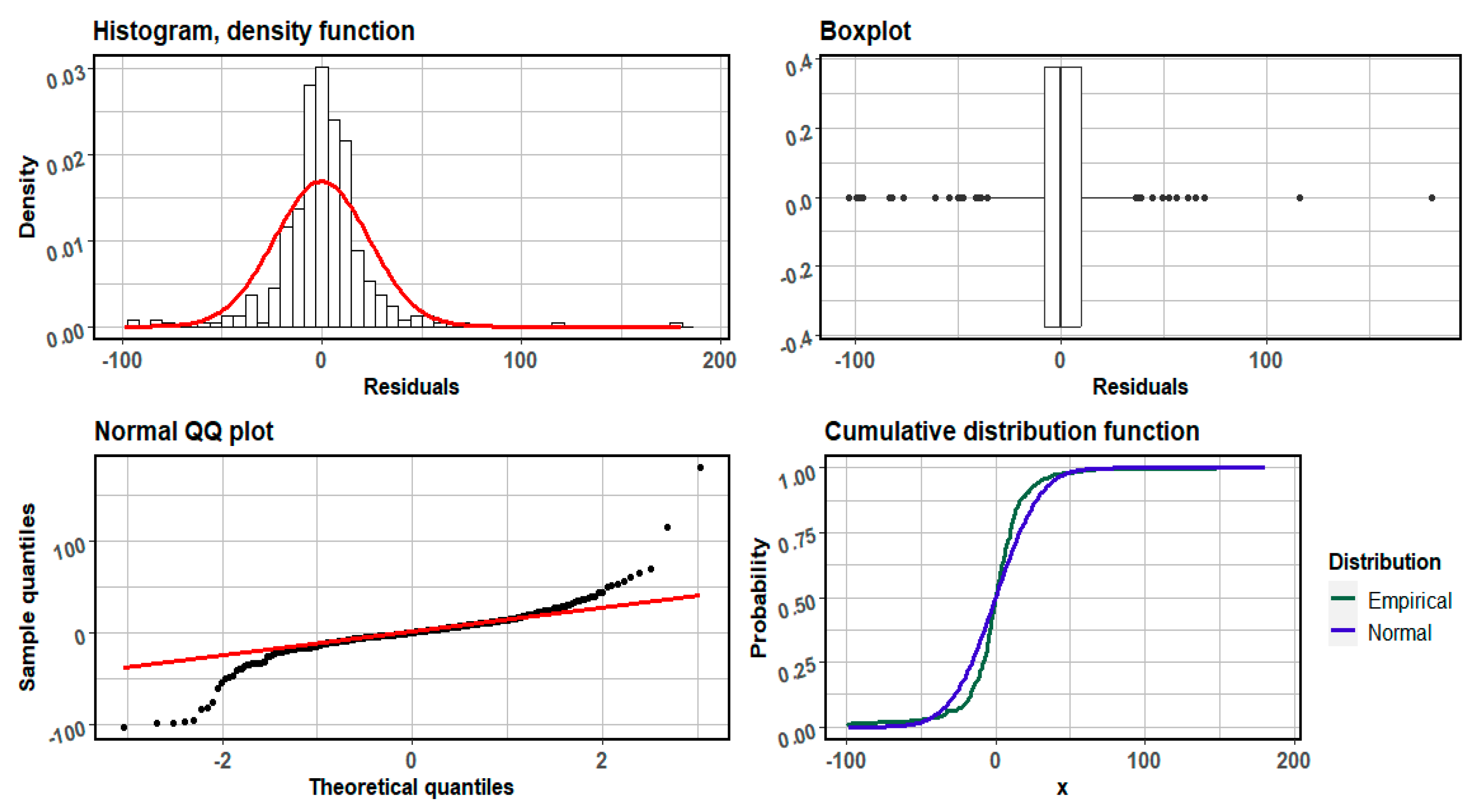 Energies 17 04051 g007